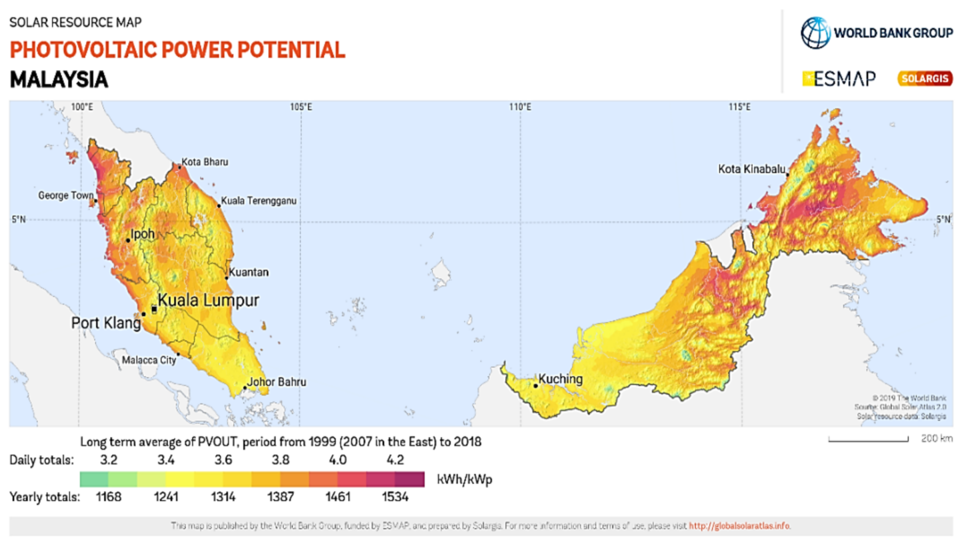 Sustainability 13 05730 g001