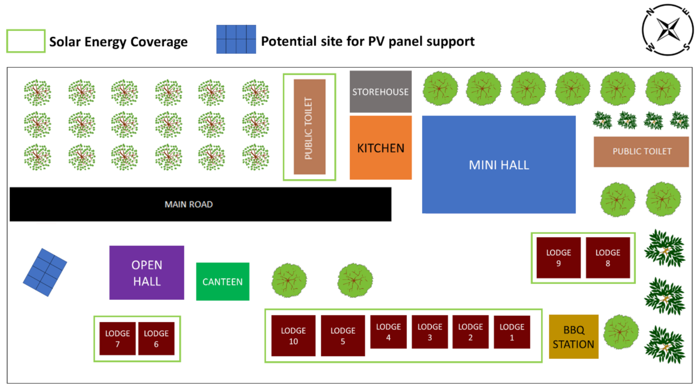 Sustainability 13 05730 g002