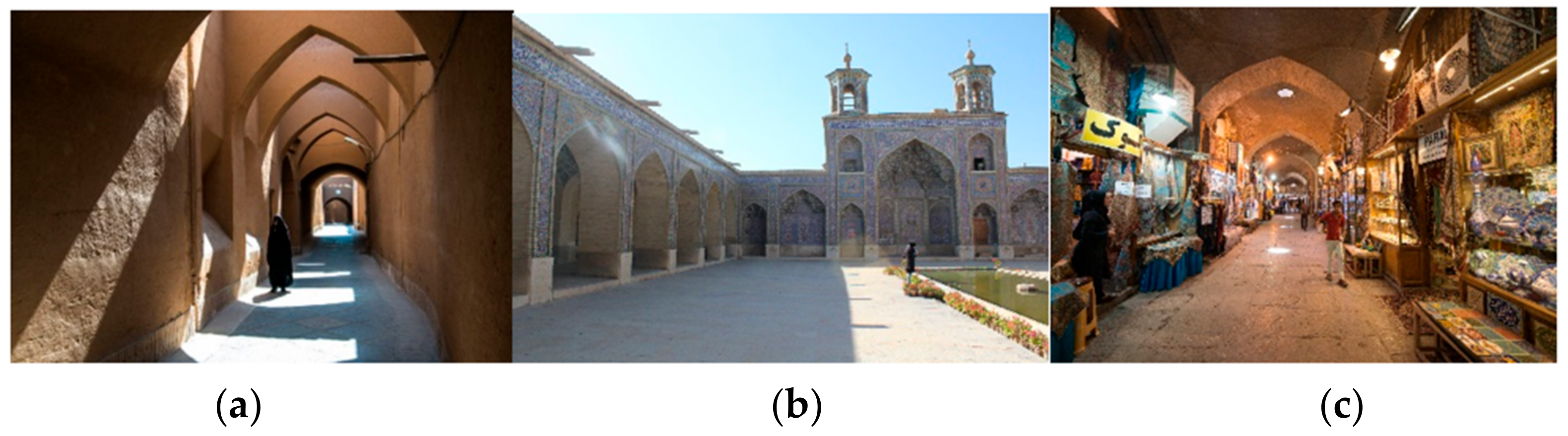 Sustainability 13 05731 g001