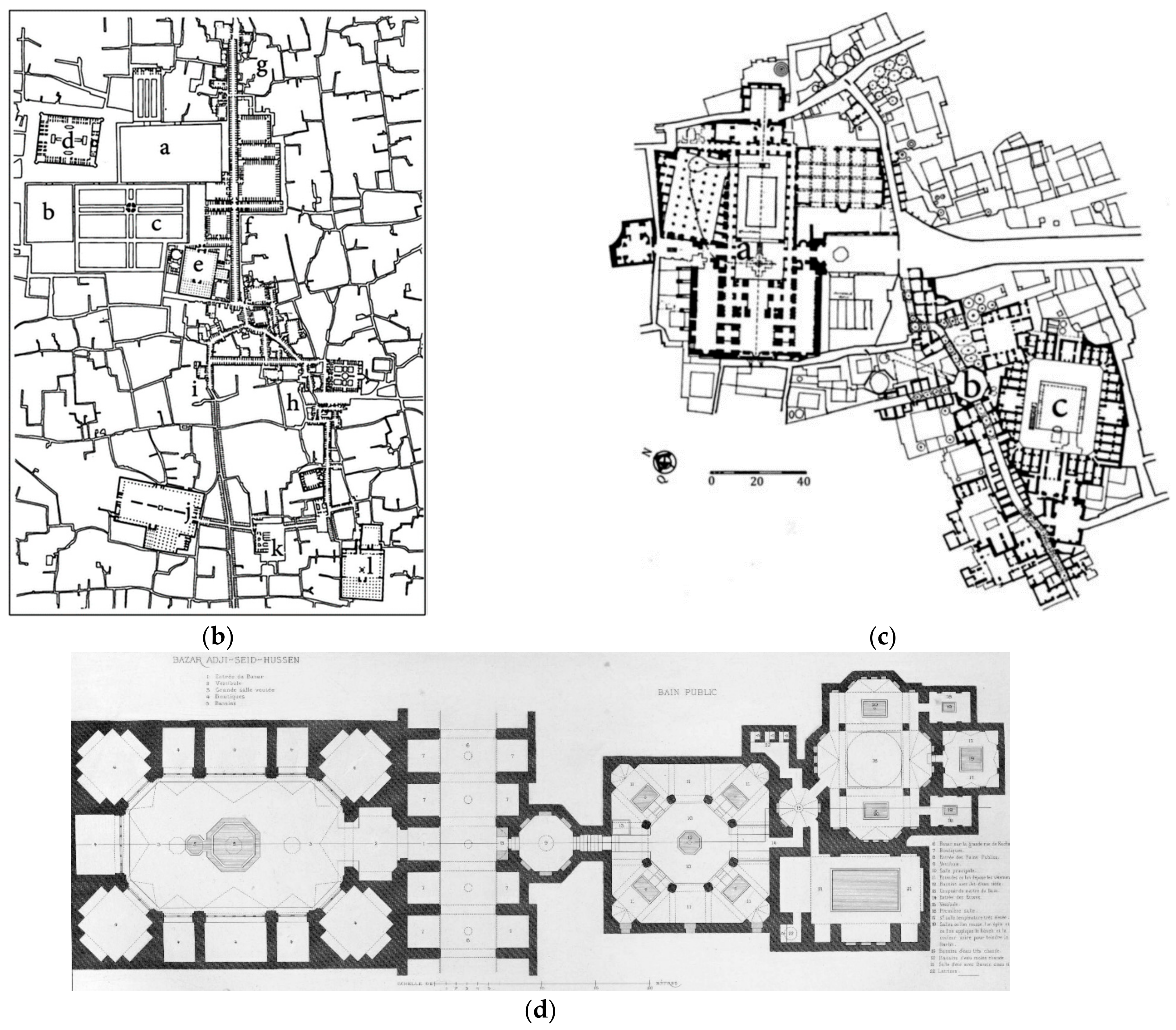 Sustainability 13 05731 g002b