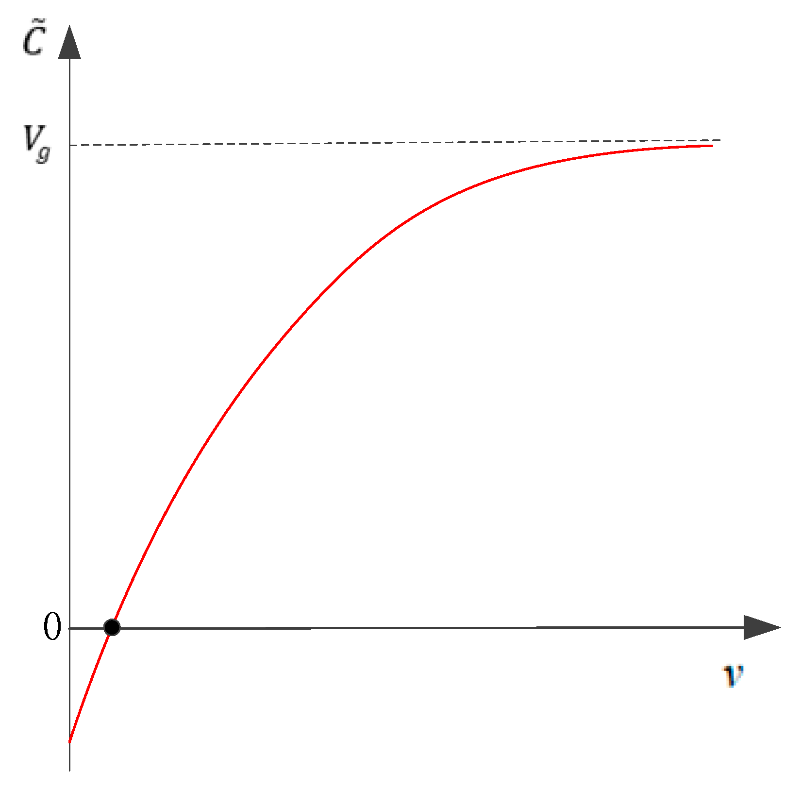 Sustainability 13 05735 g001