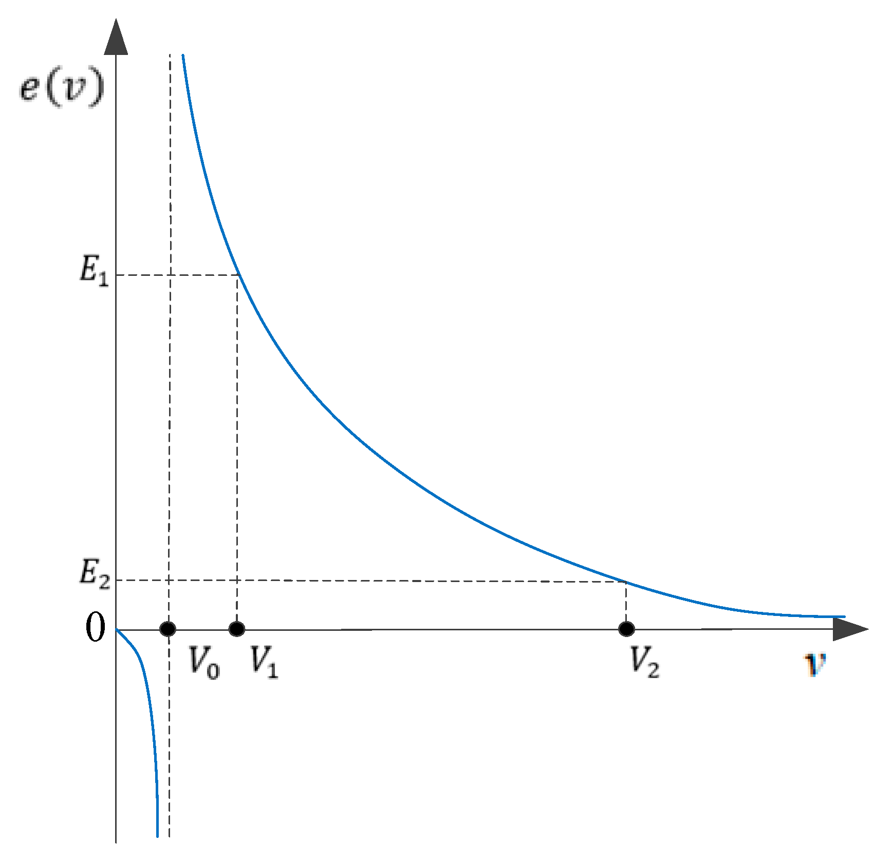 Sustainability 13 05735 g002