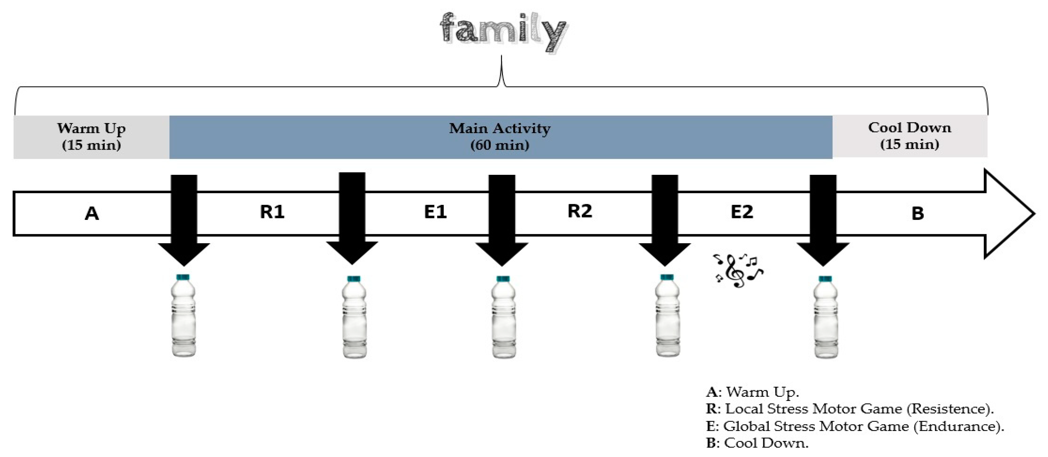 Sustainability 13 05737 g001