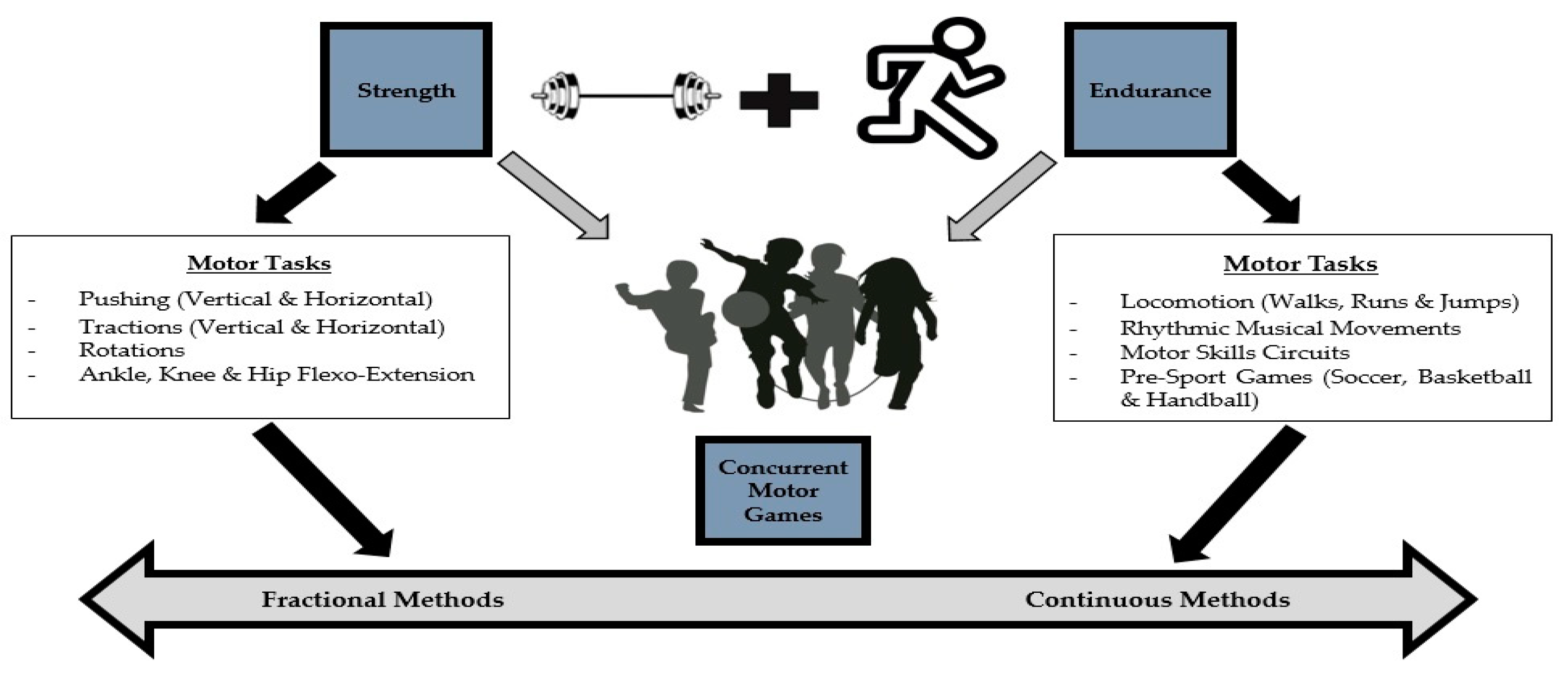 Sustainability 13 05737 g002