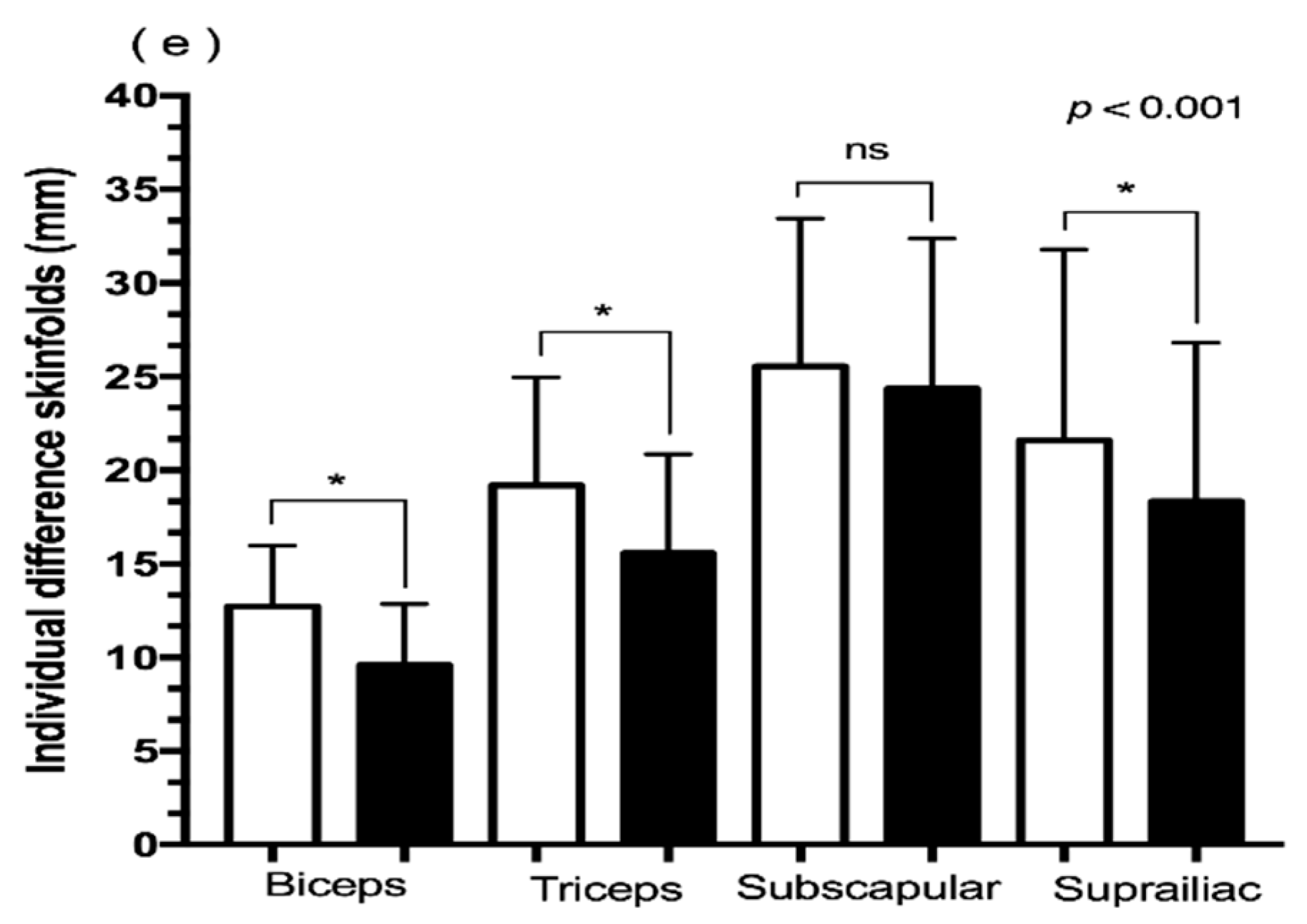 Sustainability 13 05737 g004