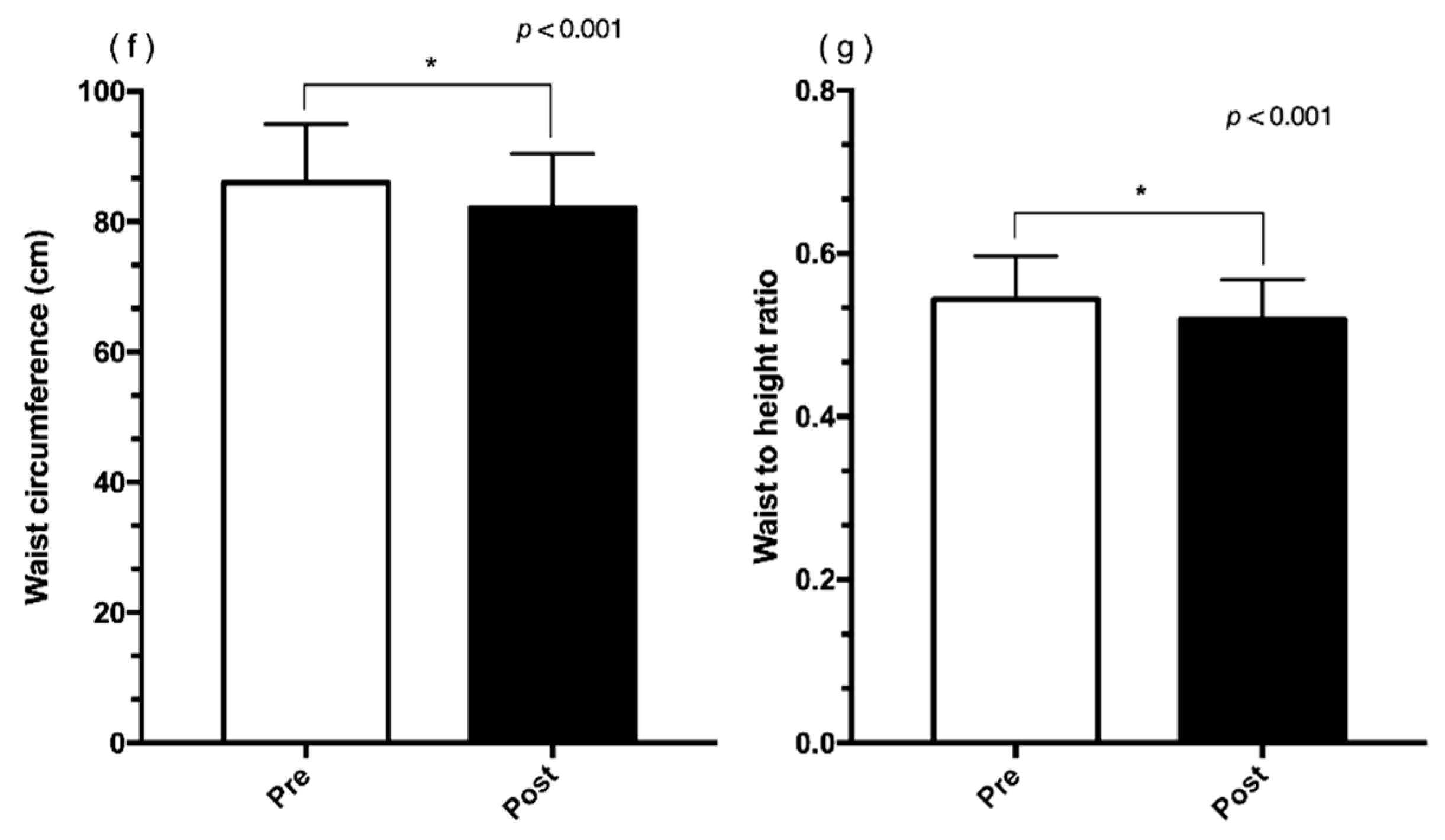 Sustainability 13 05737 g005
