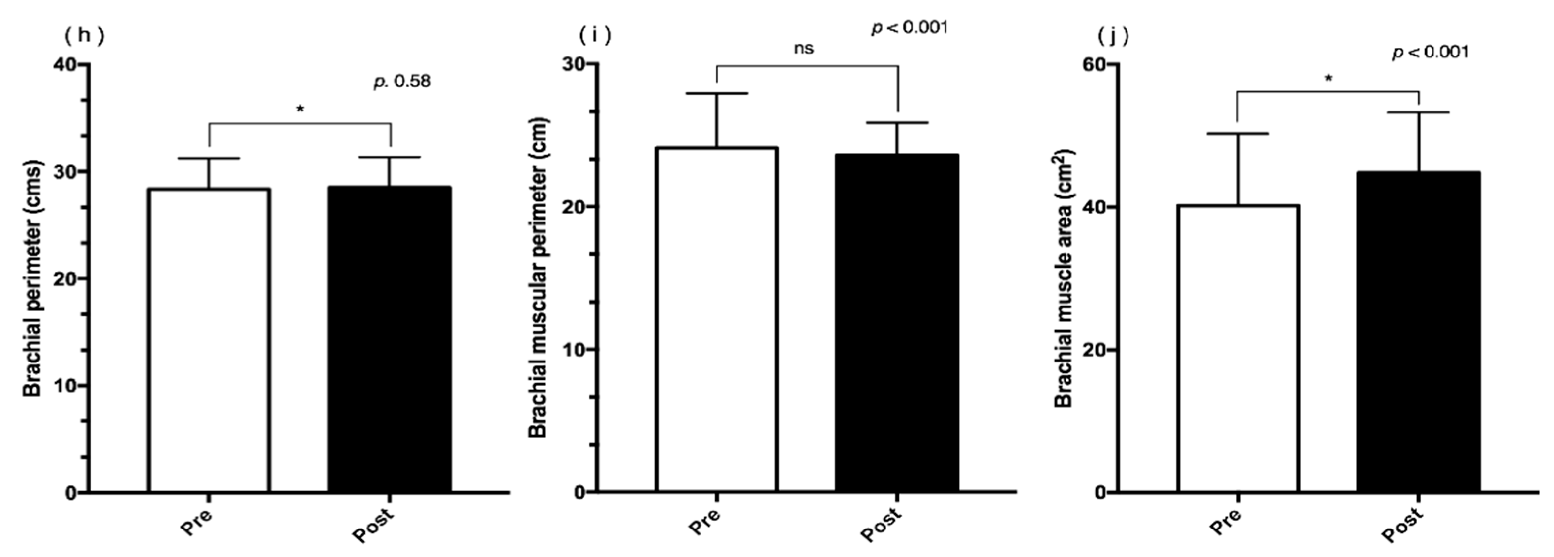 Sustainability 13 05737 g006