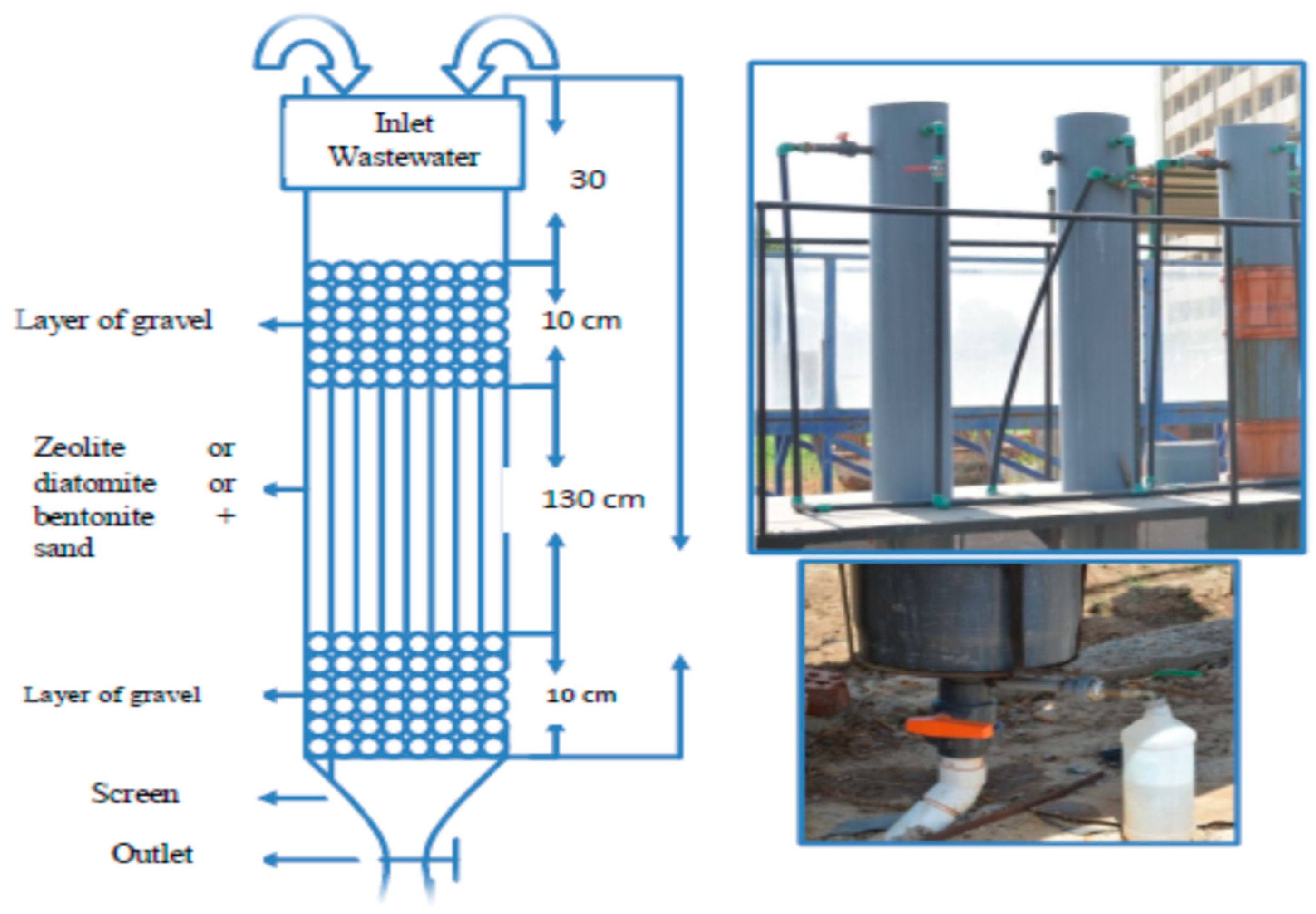 Sustainability 13 05738 g001