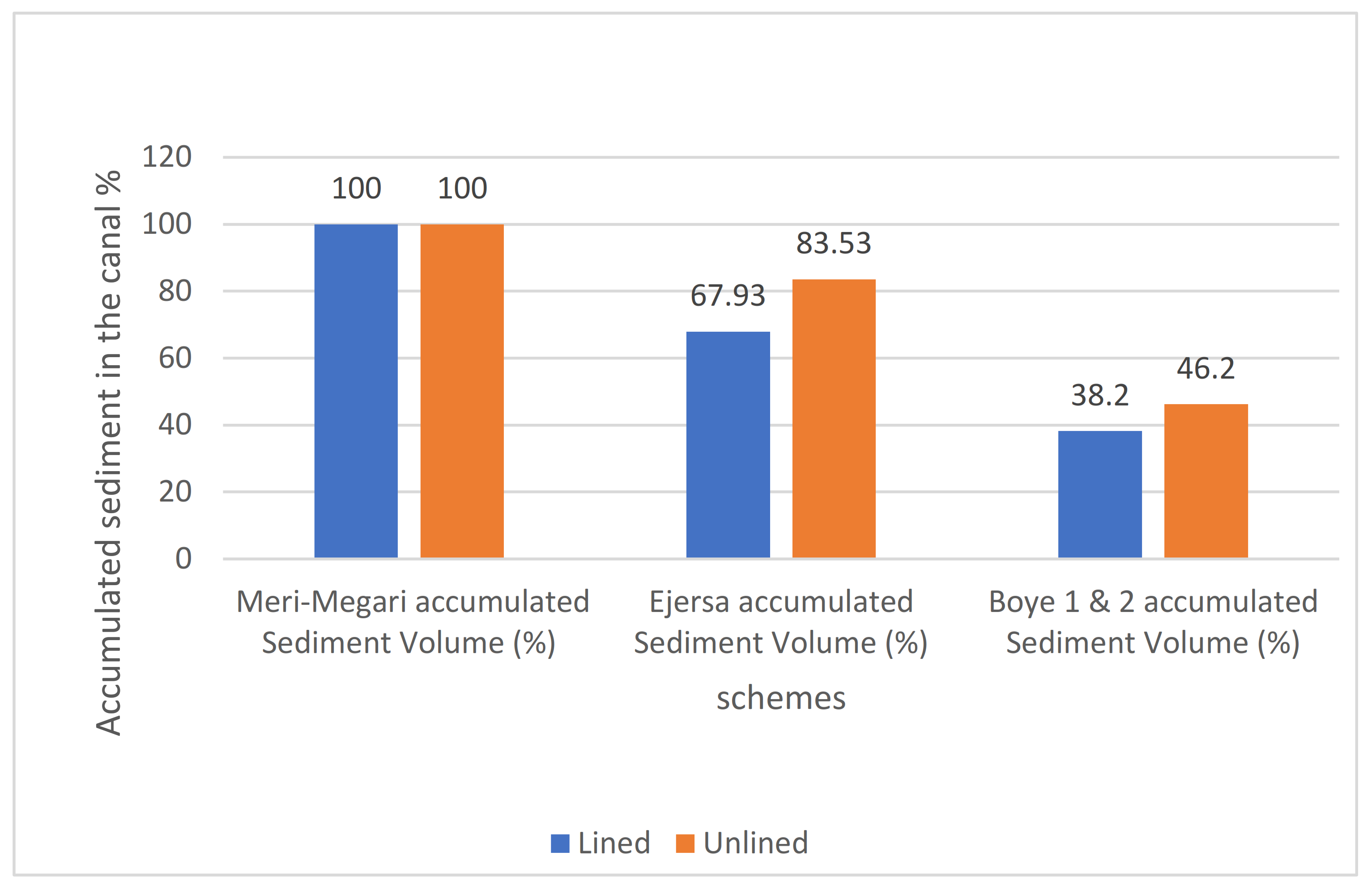 Sustainability 13 05745 g002 Sustainability 13 05745 g002