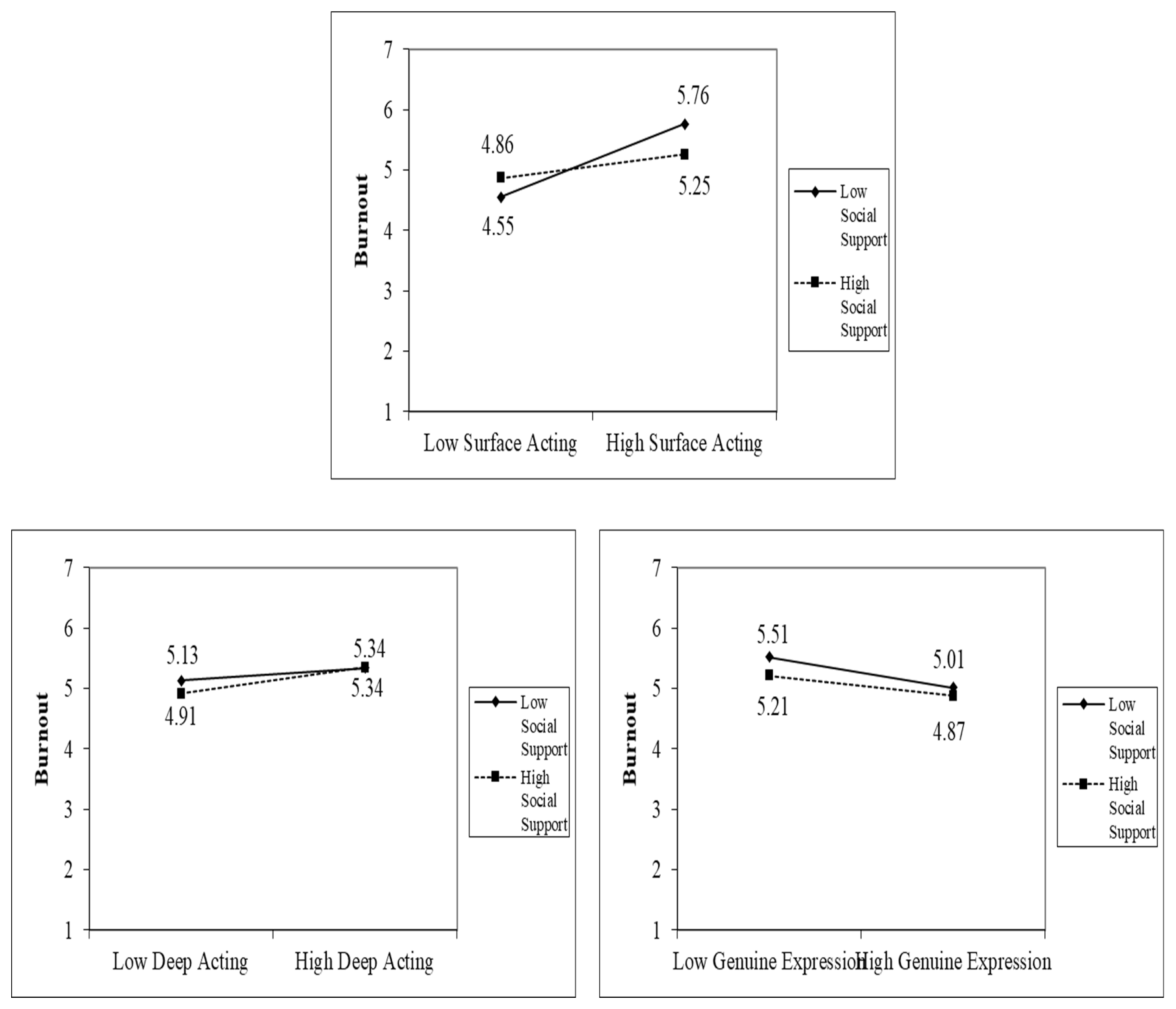 Sustainability 13 05754 g001