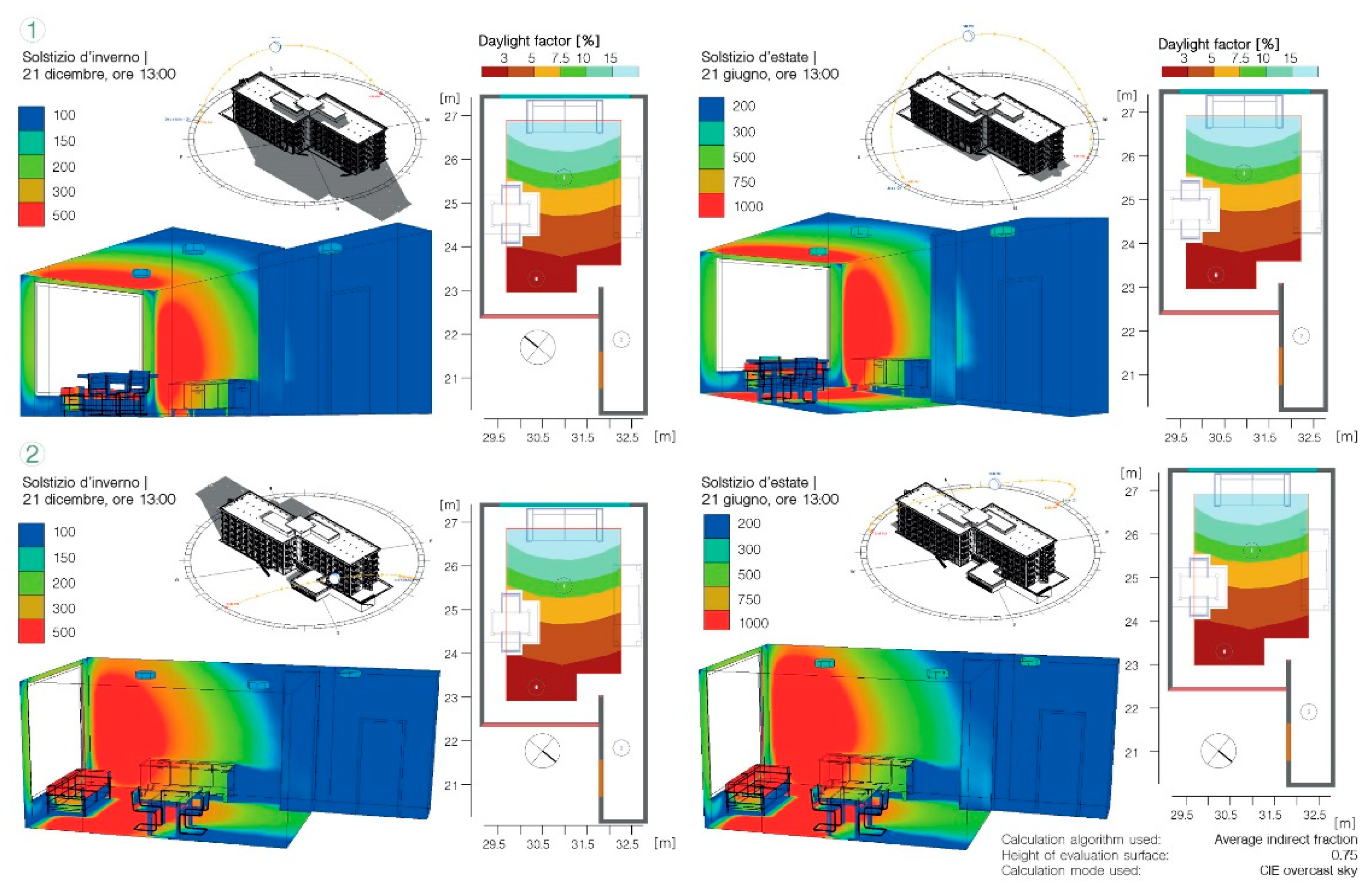 Sustainability 13 05760 g005