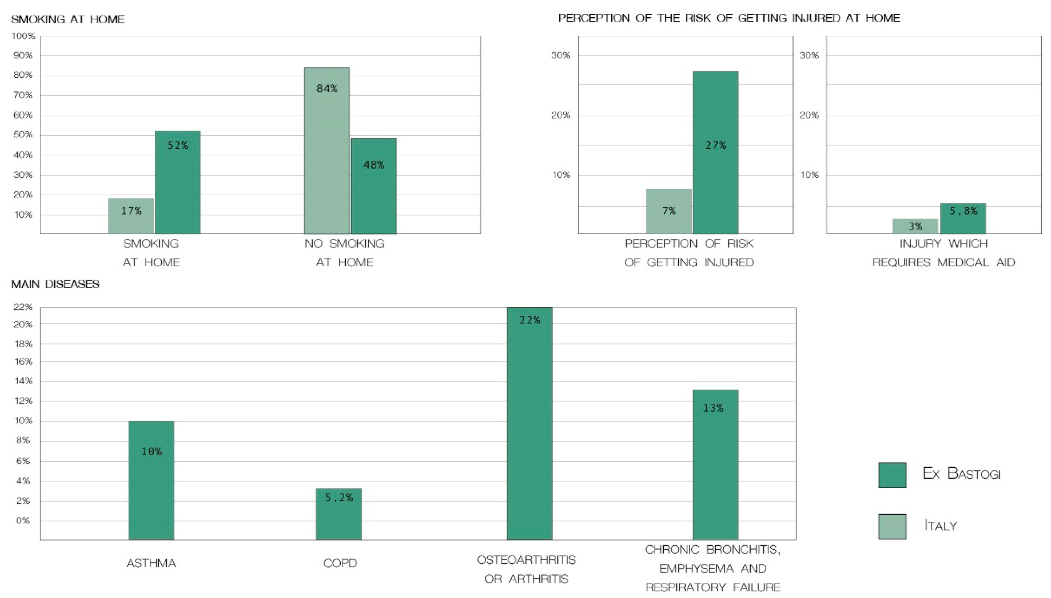 Sustainability 13 05760 g006