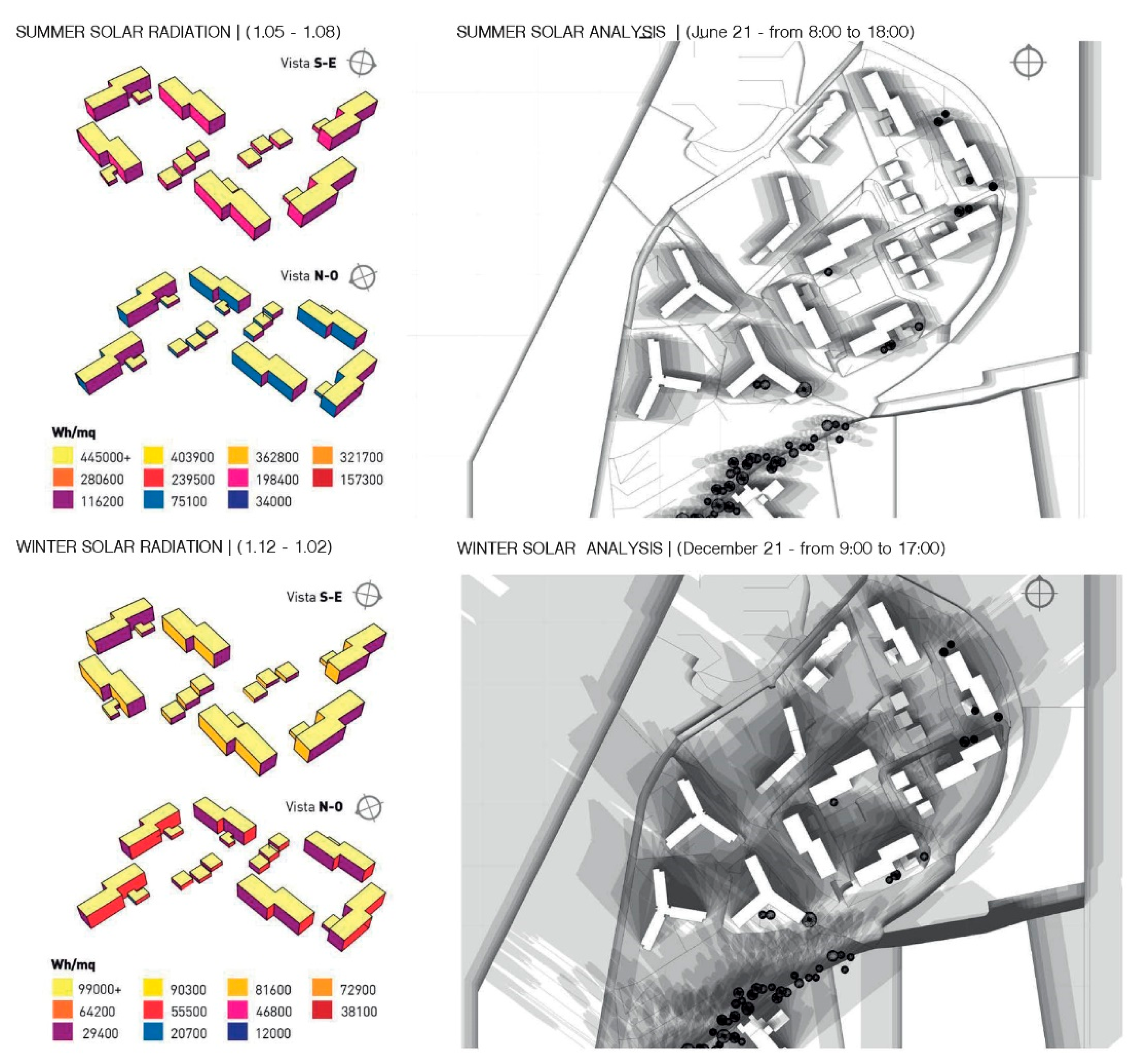 Sustainability 13 05760 g008