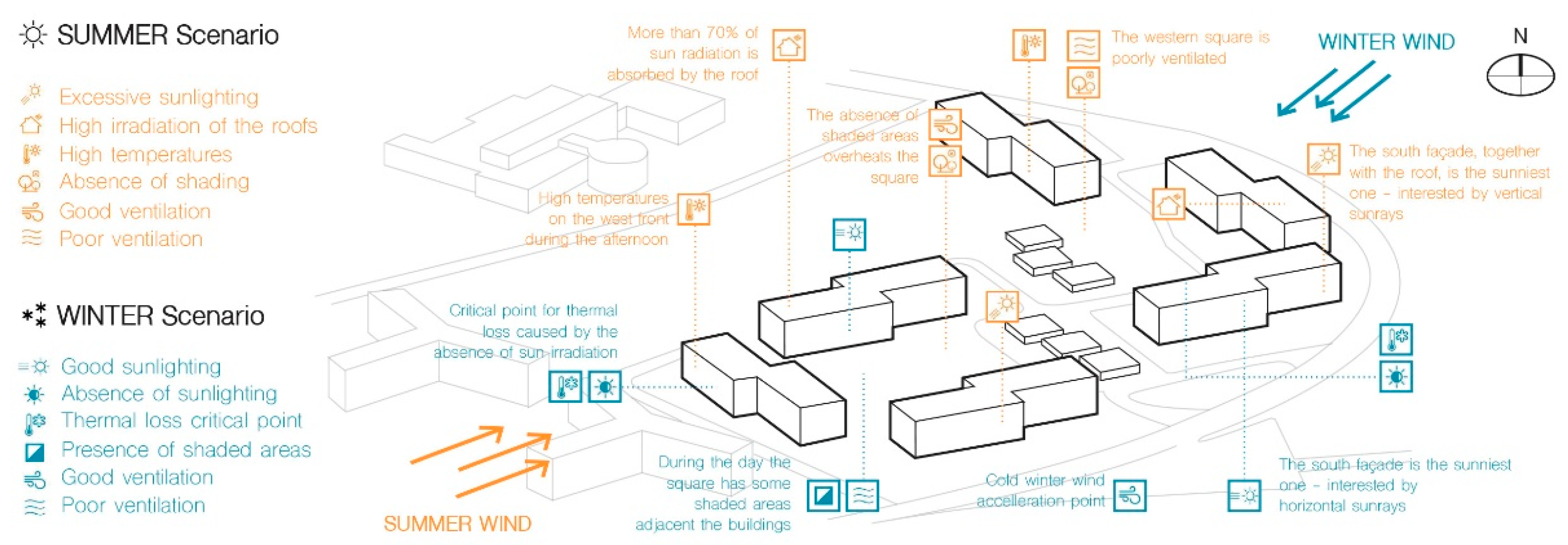 Sustainability 13 05760 g009