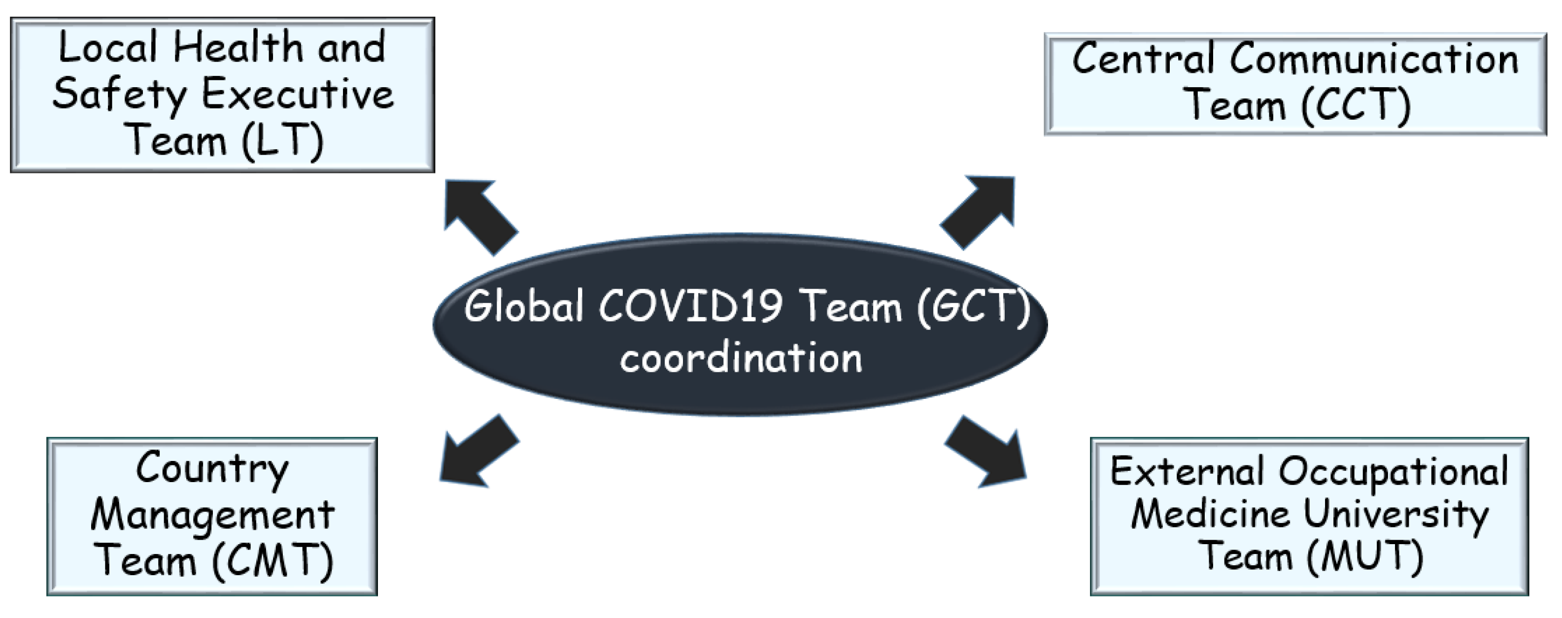 Sustainability 13 05771 g001