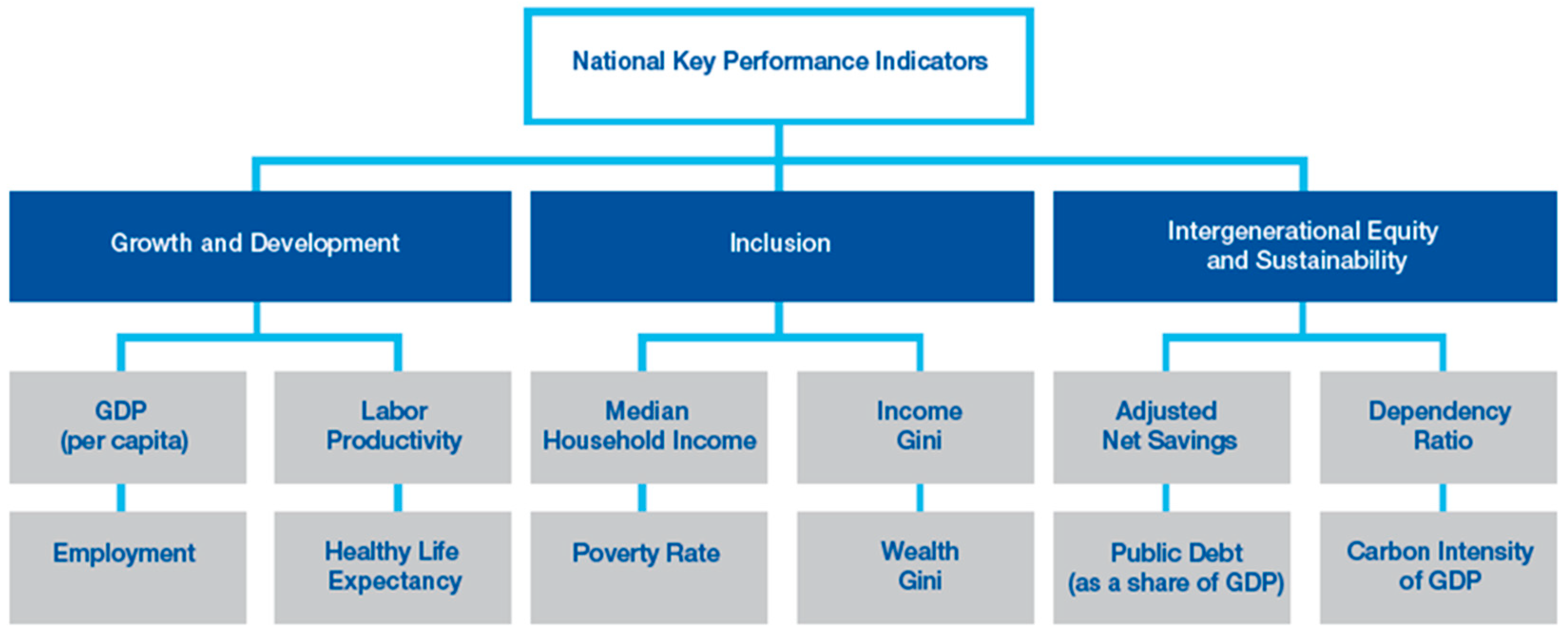 Sustainability 13 05773 g001
