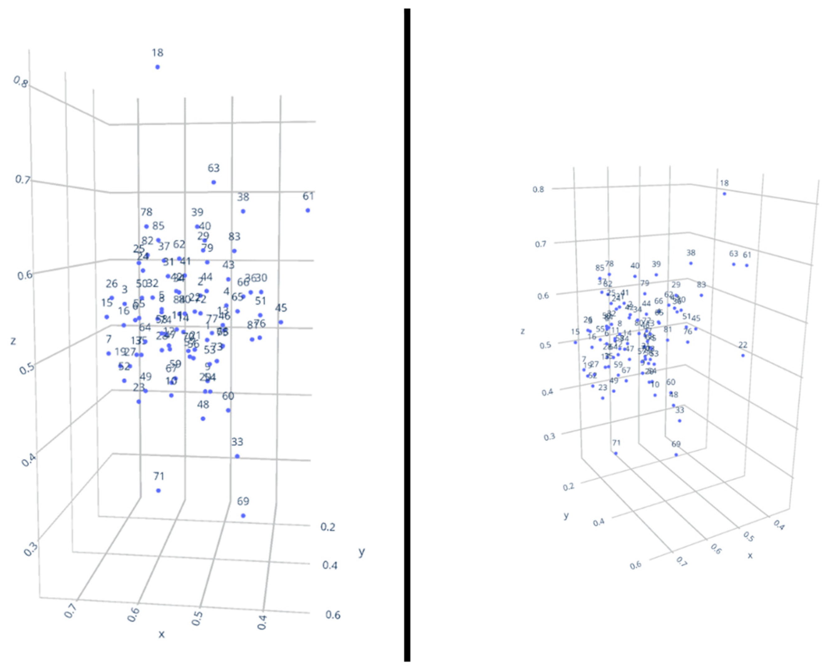 Sustainability 13 05773 g004