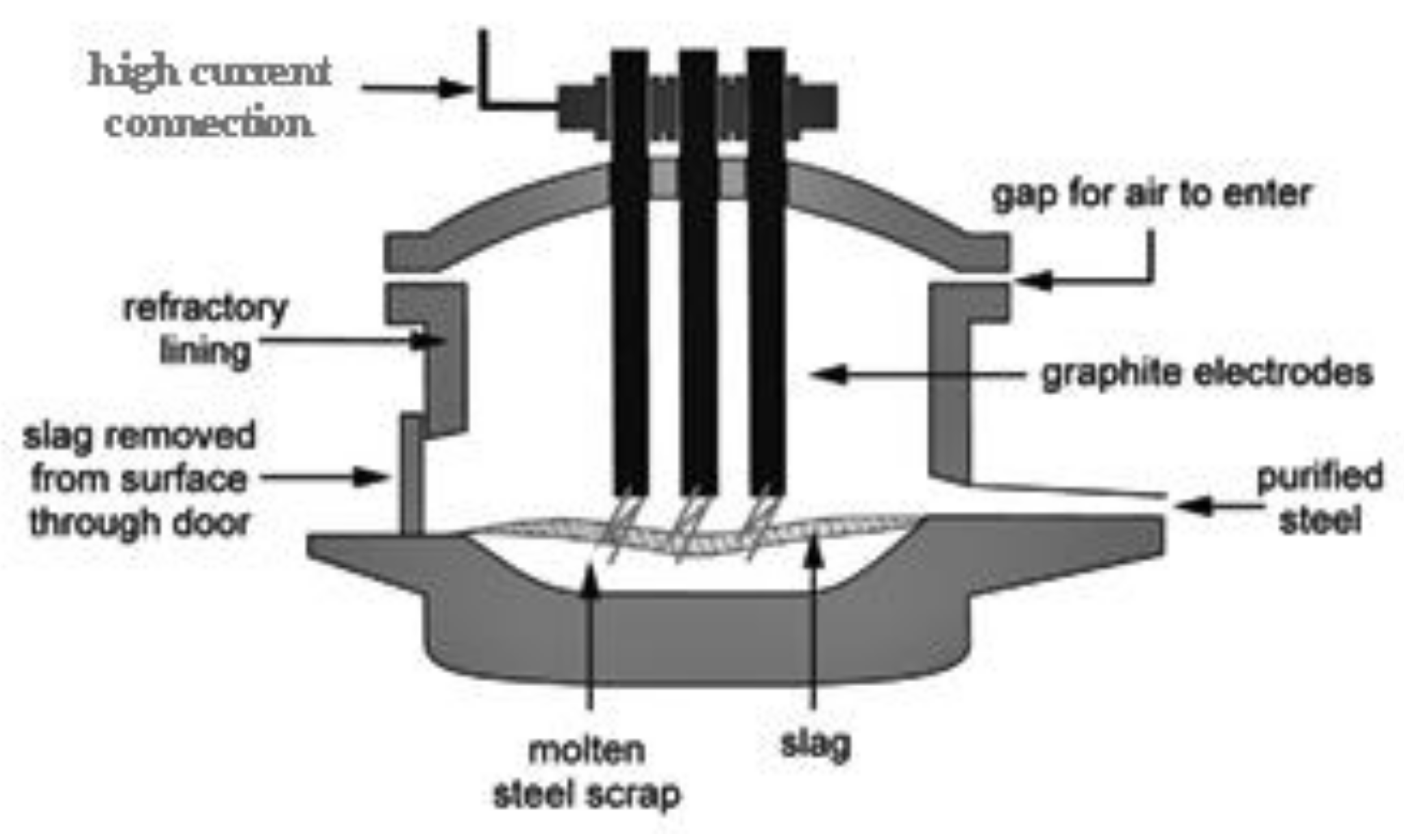 Sustainability 13 05777 g001 Sustainability 13 05777 g001