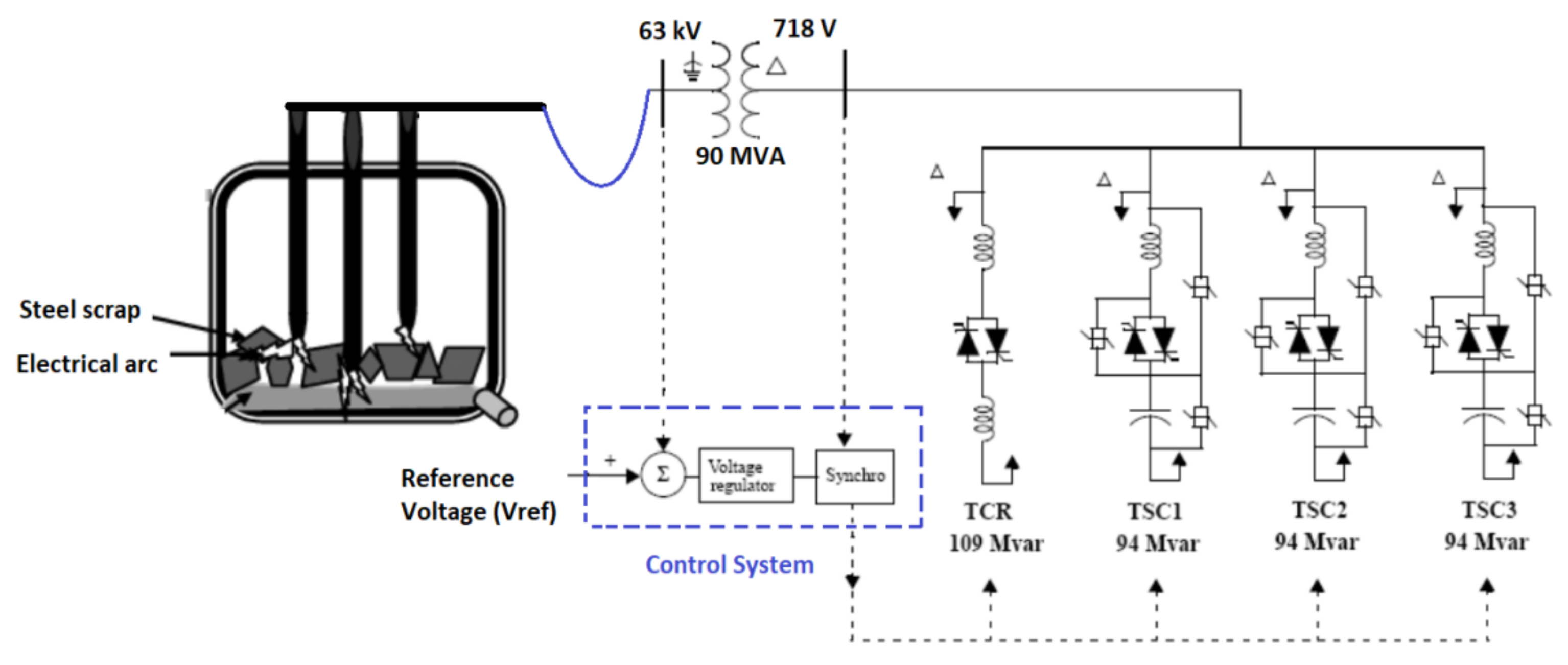 Sustainability 13 05777 g002 Sustainability 13 05777 g002