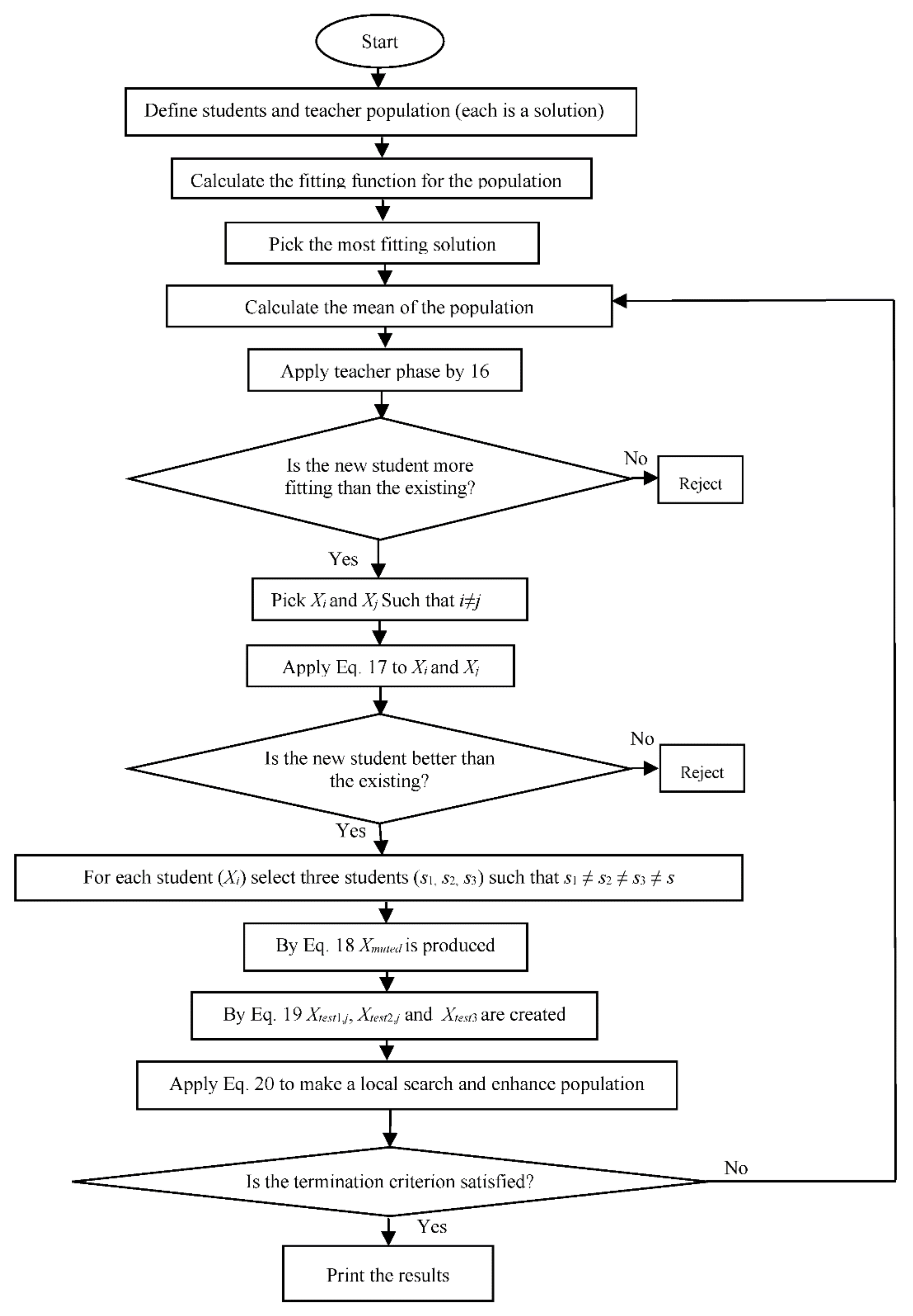 Sustainability 13 05777 g006 Sustainability 13 05777 g006