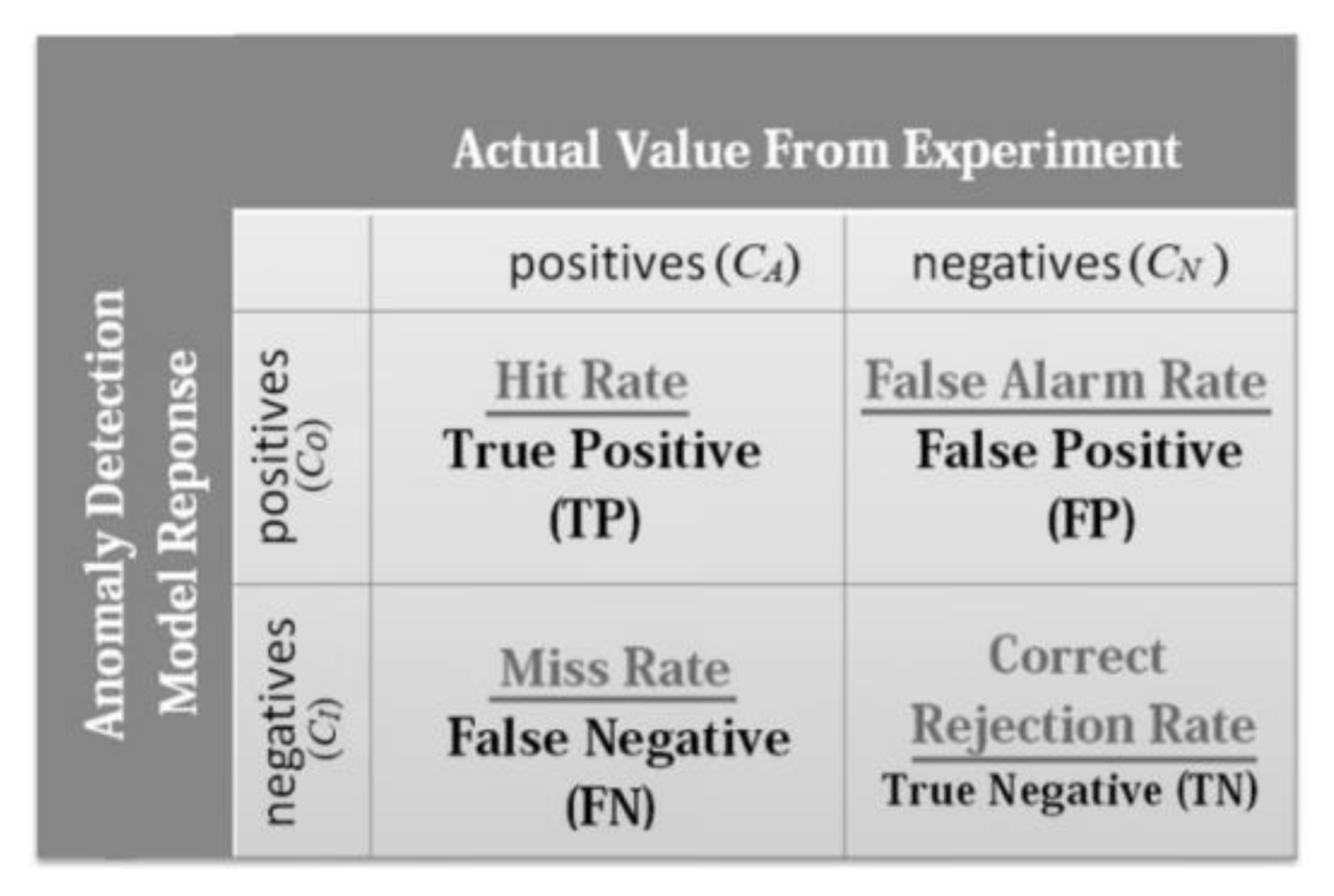 Sustainability 13 05777 g008 Sustainability 13 05777 g008