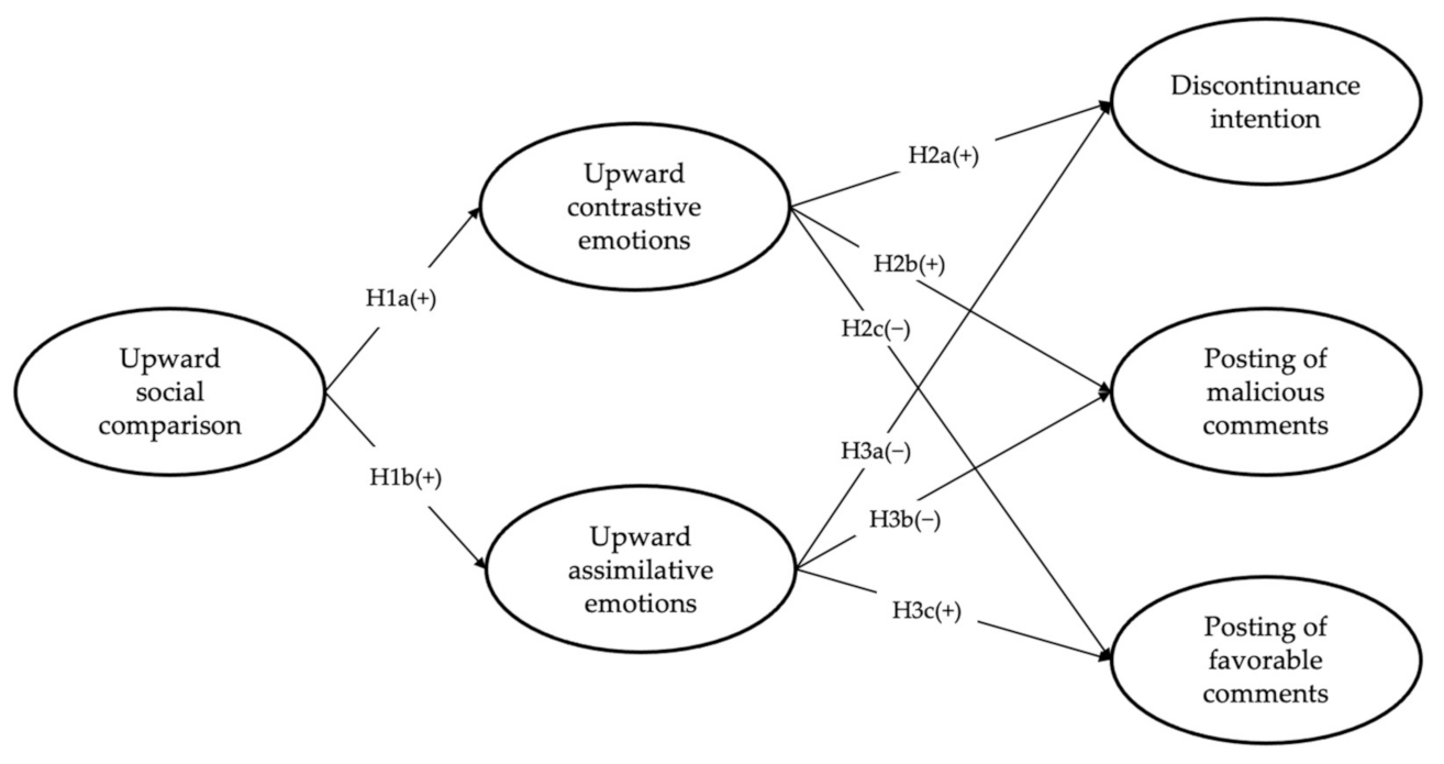 Sustainability 13 05781 g001