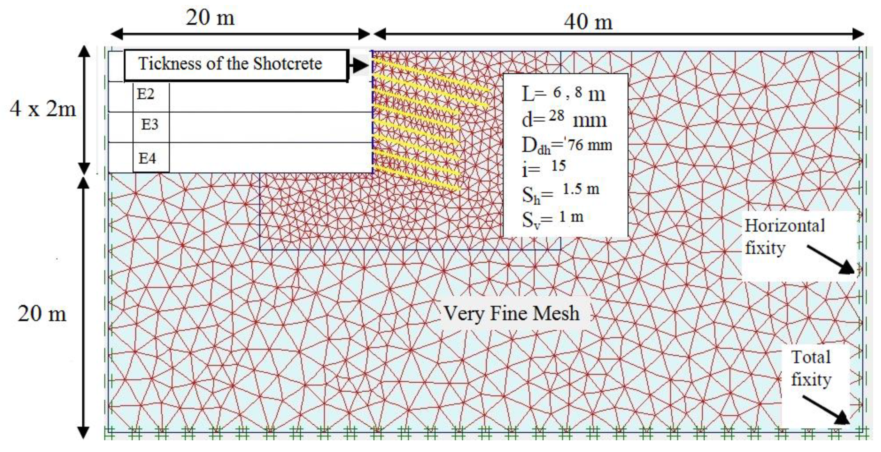Sustainability 13 05782 g001