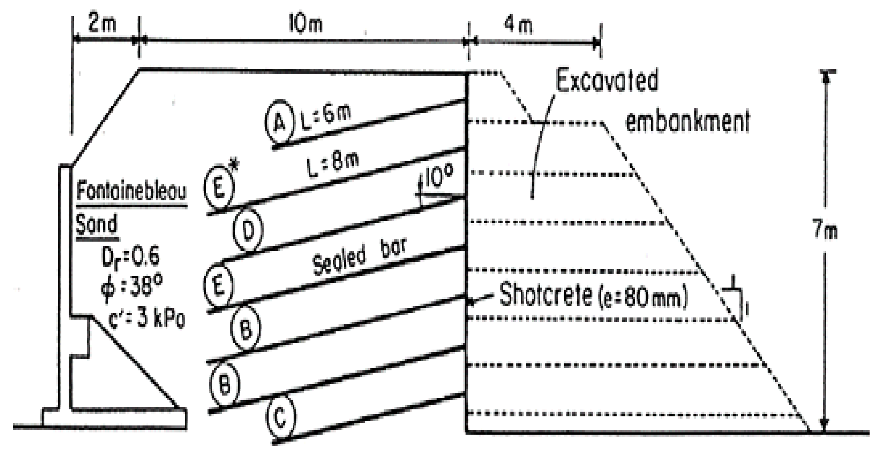 Sustainability 13 05782 g004