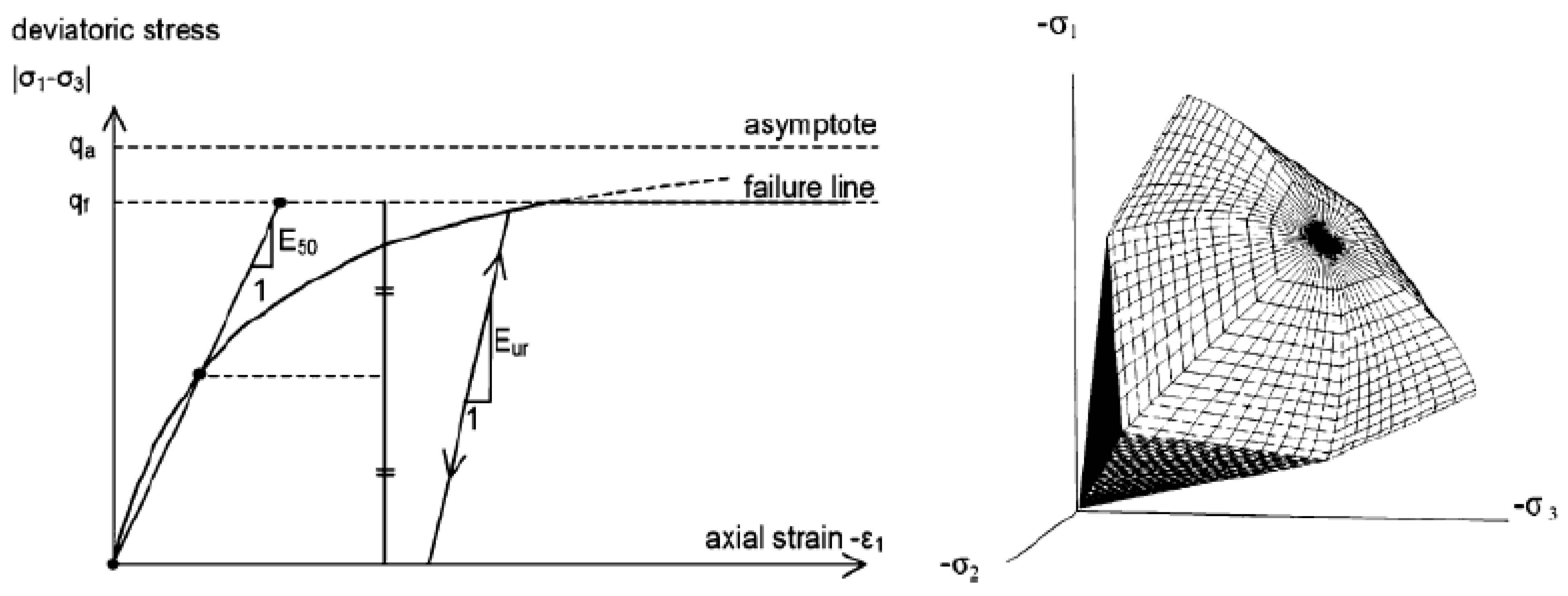 Sustainability 13 05782 g008