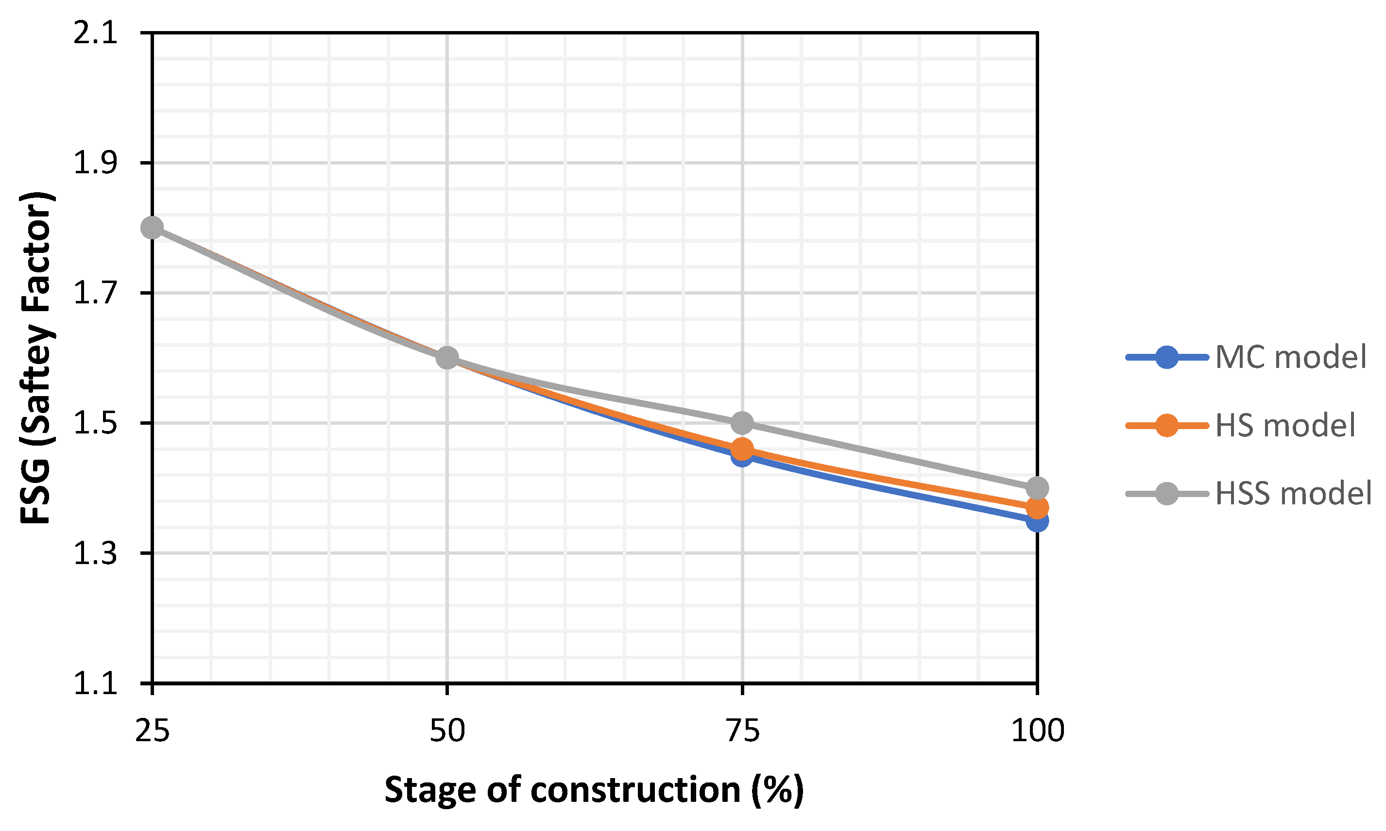 Sustainability 13 05782 g009