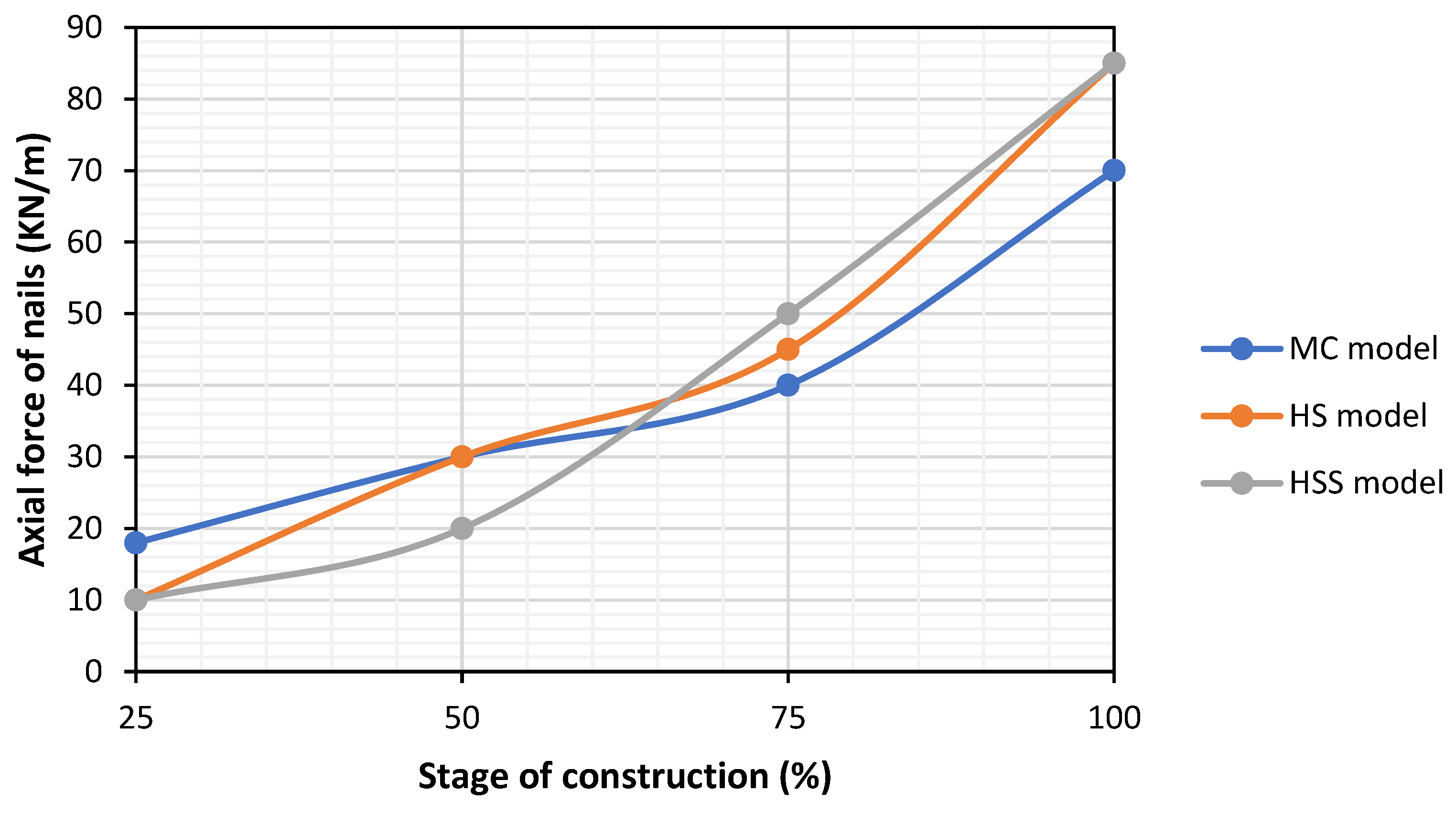 Sustainability 13 05782 g011