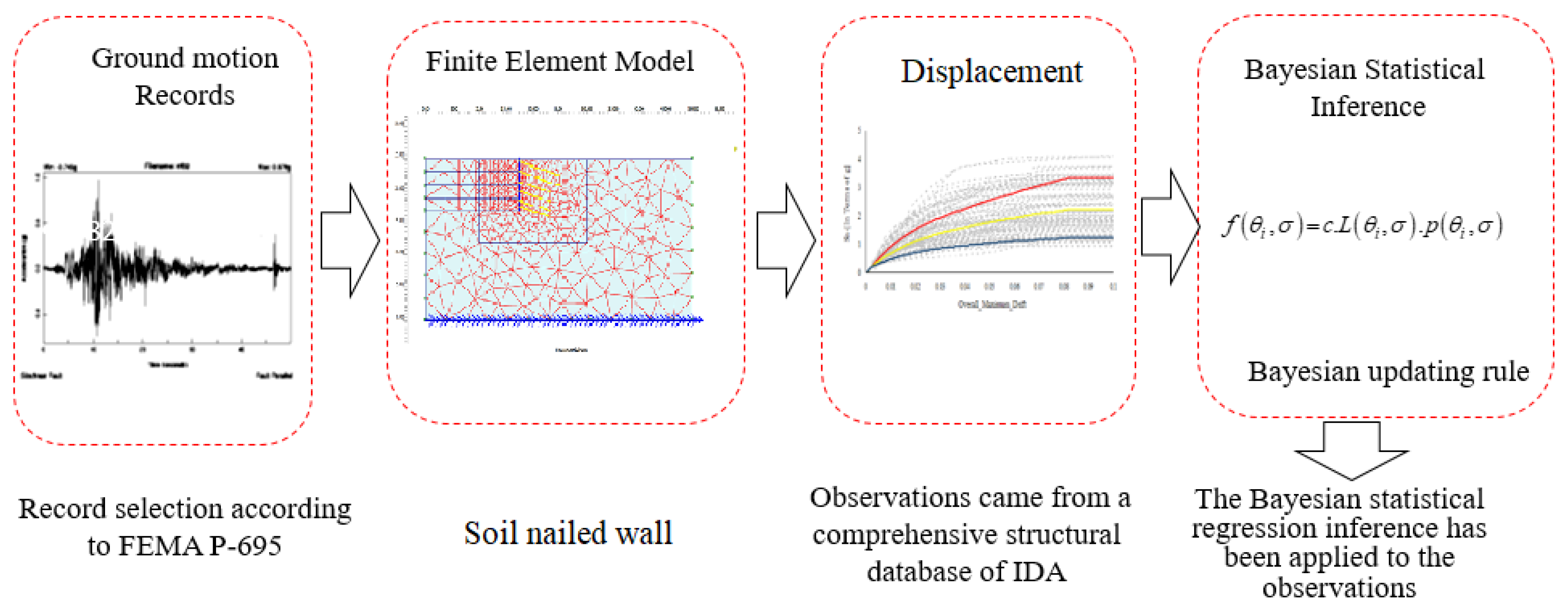 Sustainability 13 05782 g017