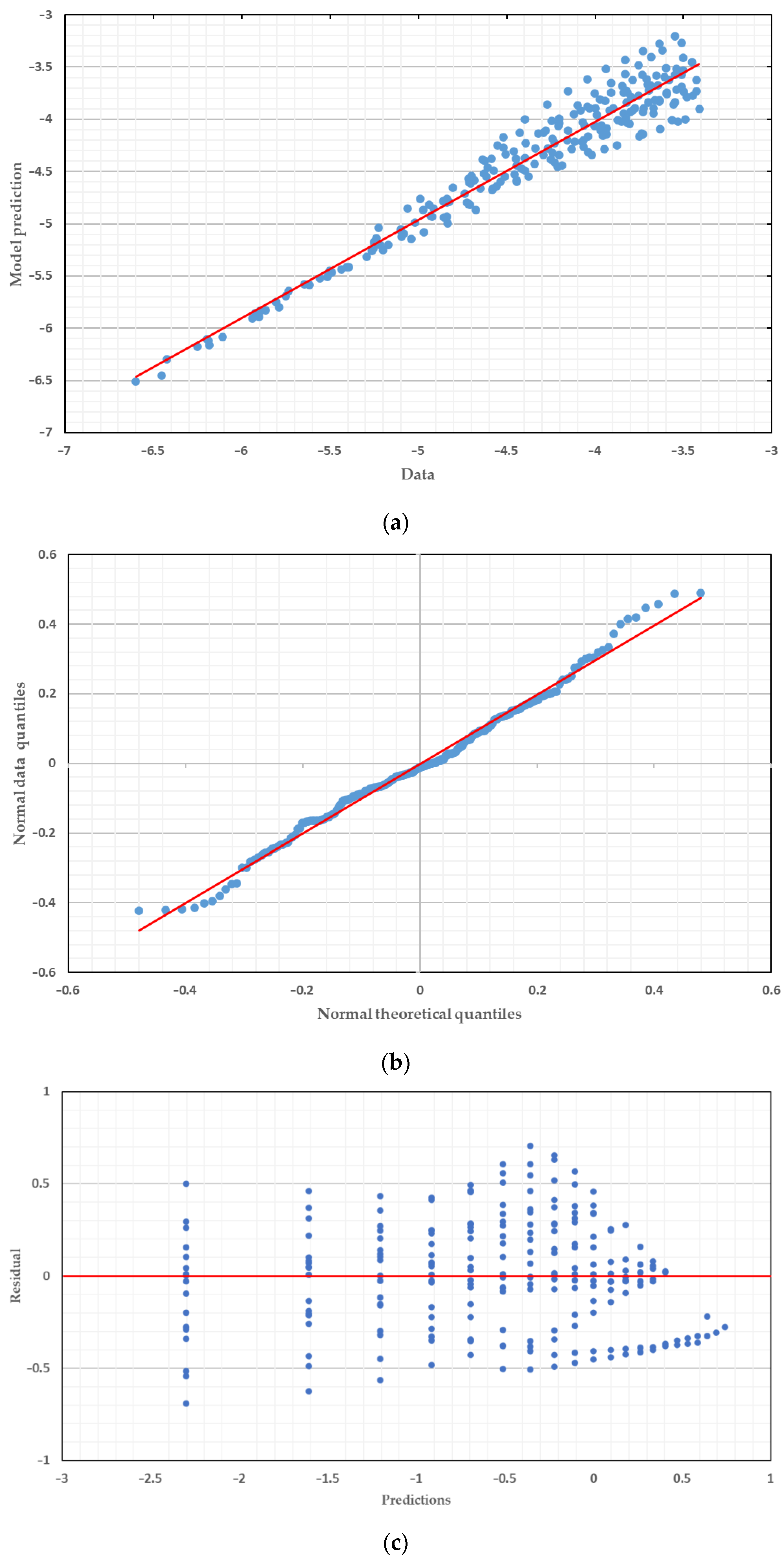Sustainability 13 05782 g019