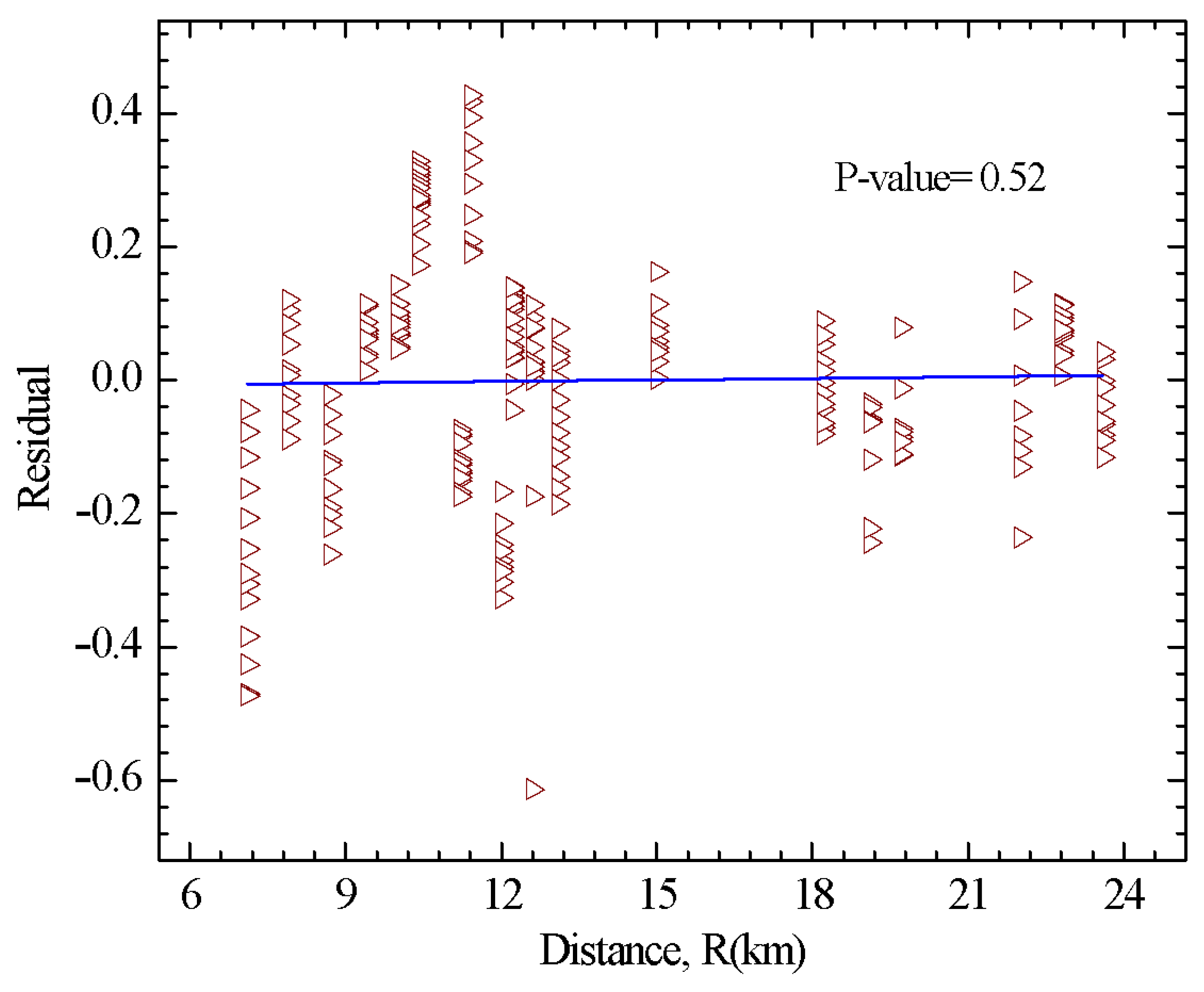 Sustainability 13 05782 g020