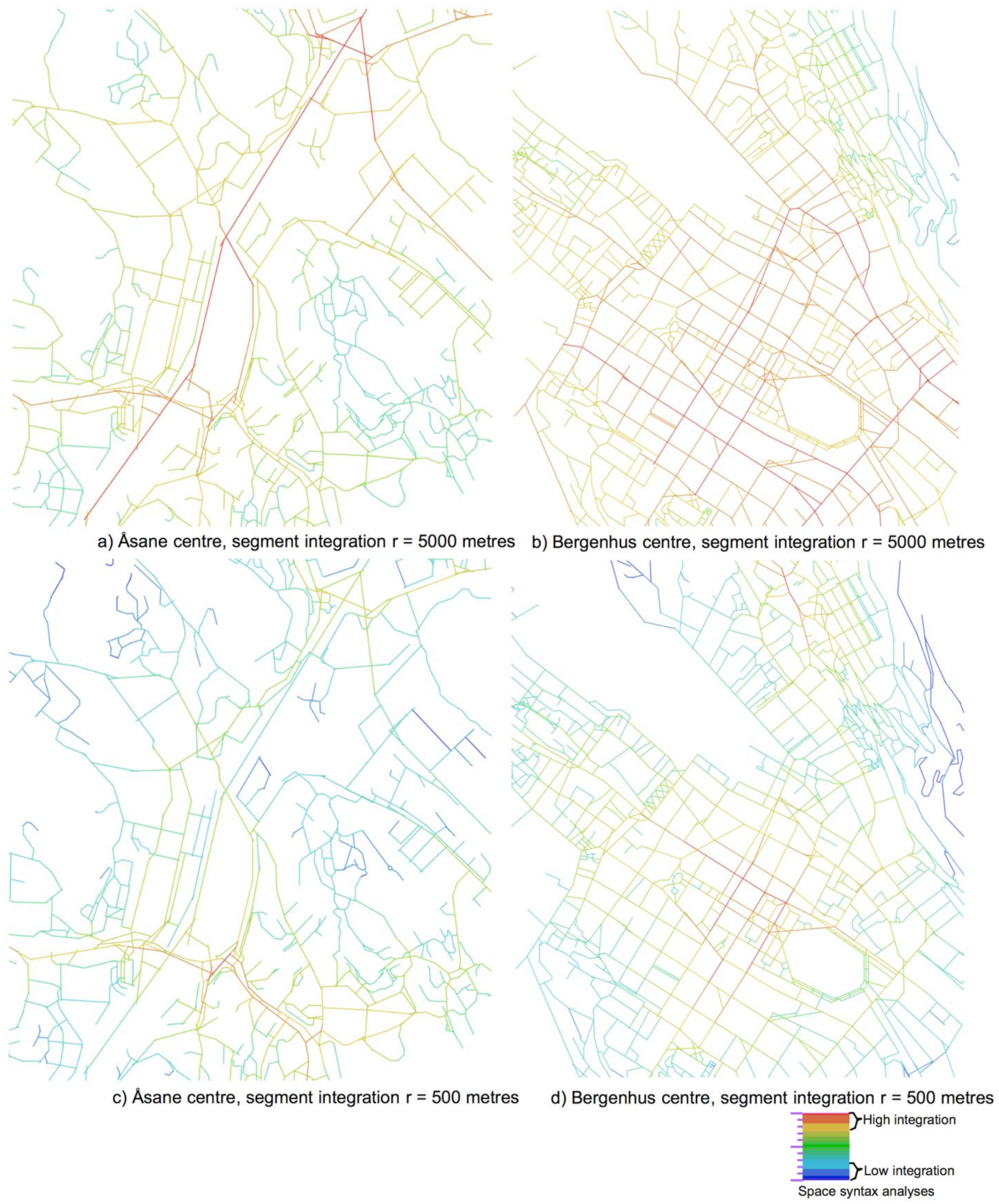 Sustainability 13 05785 g005