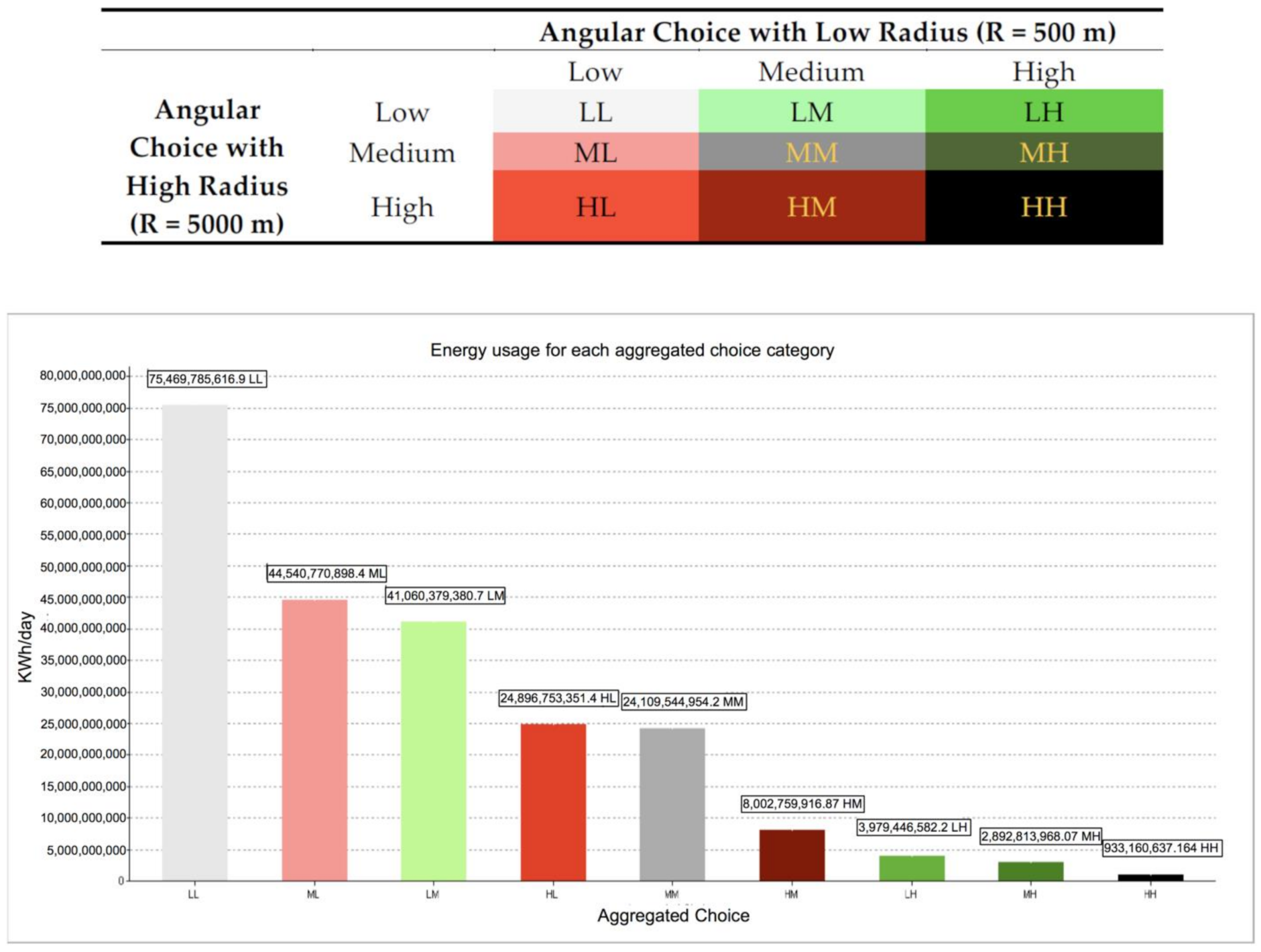 Sustainability 13 05785 g006