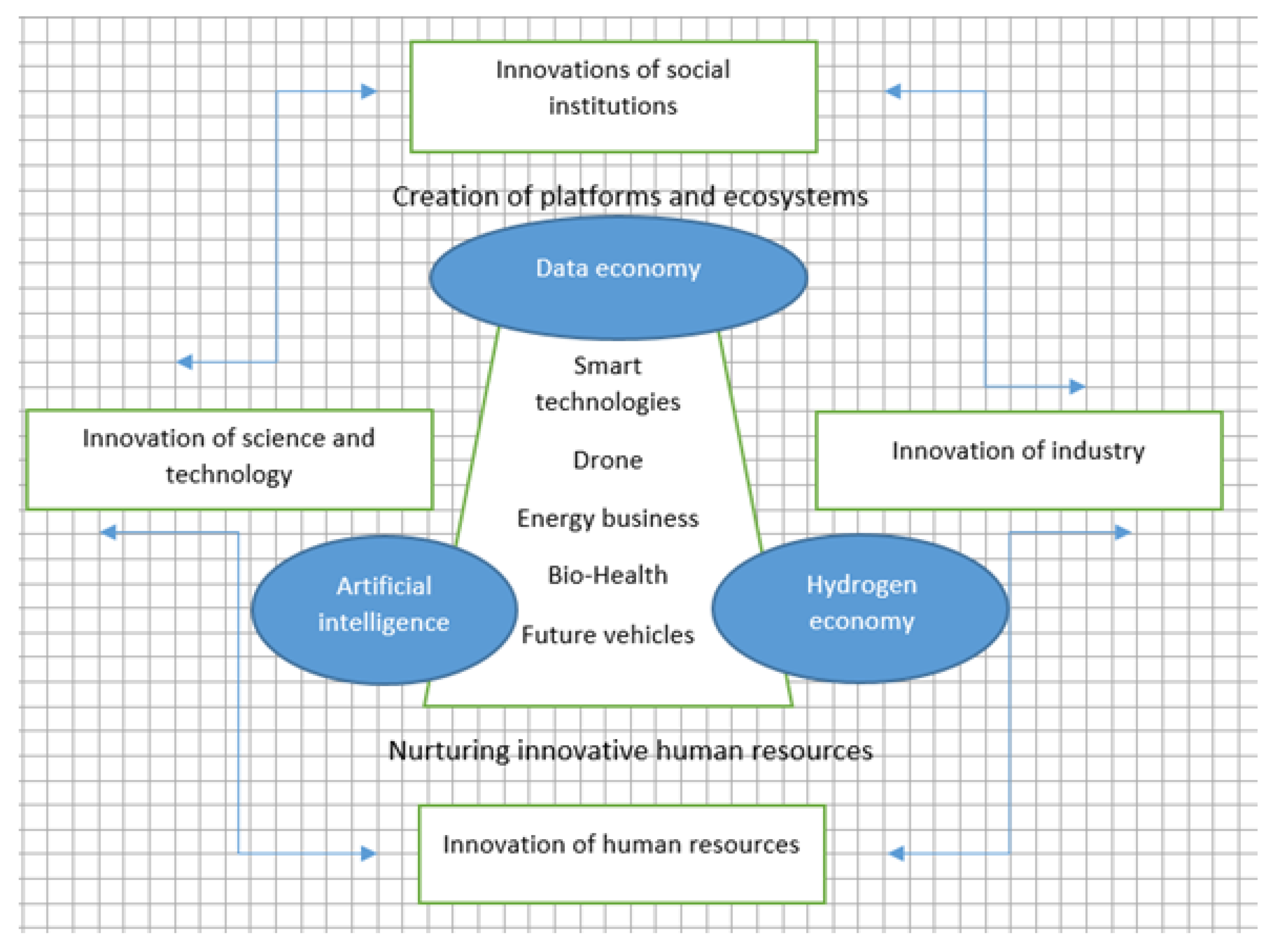 Sustainability 13 05793 g001