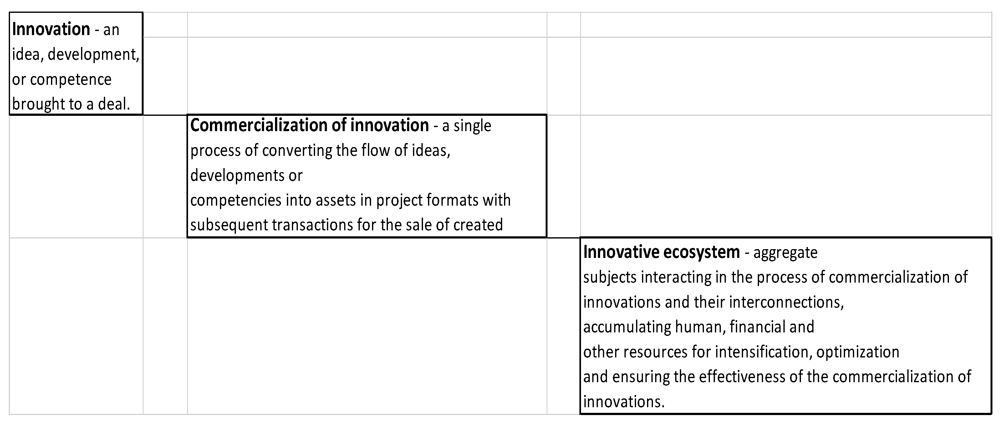Sustainability 13 05793 g002