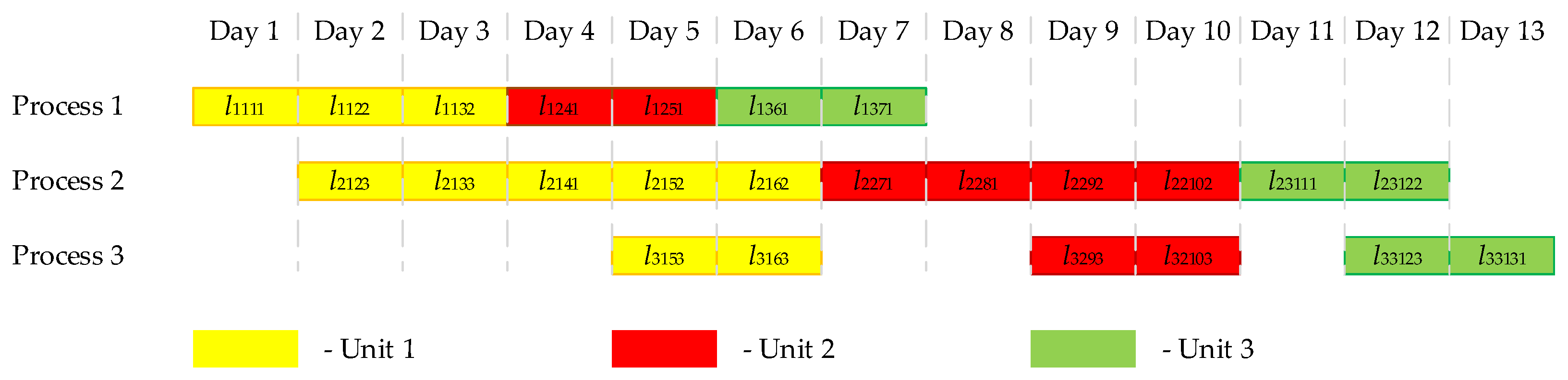Sustainability 13 05795 g001 Sustainability 13 05795 g001