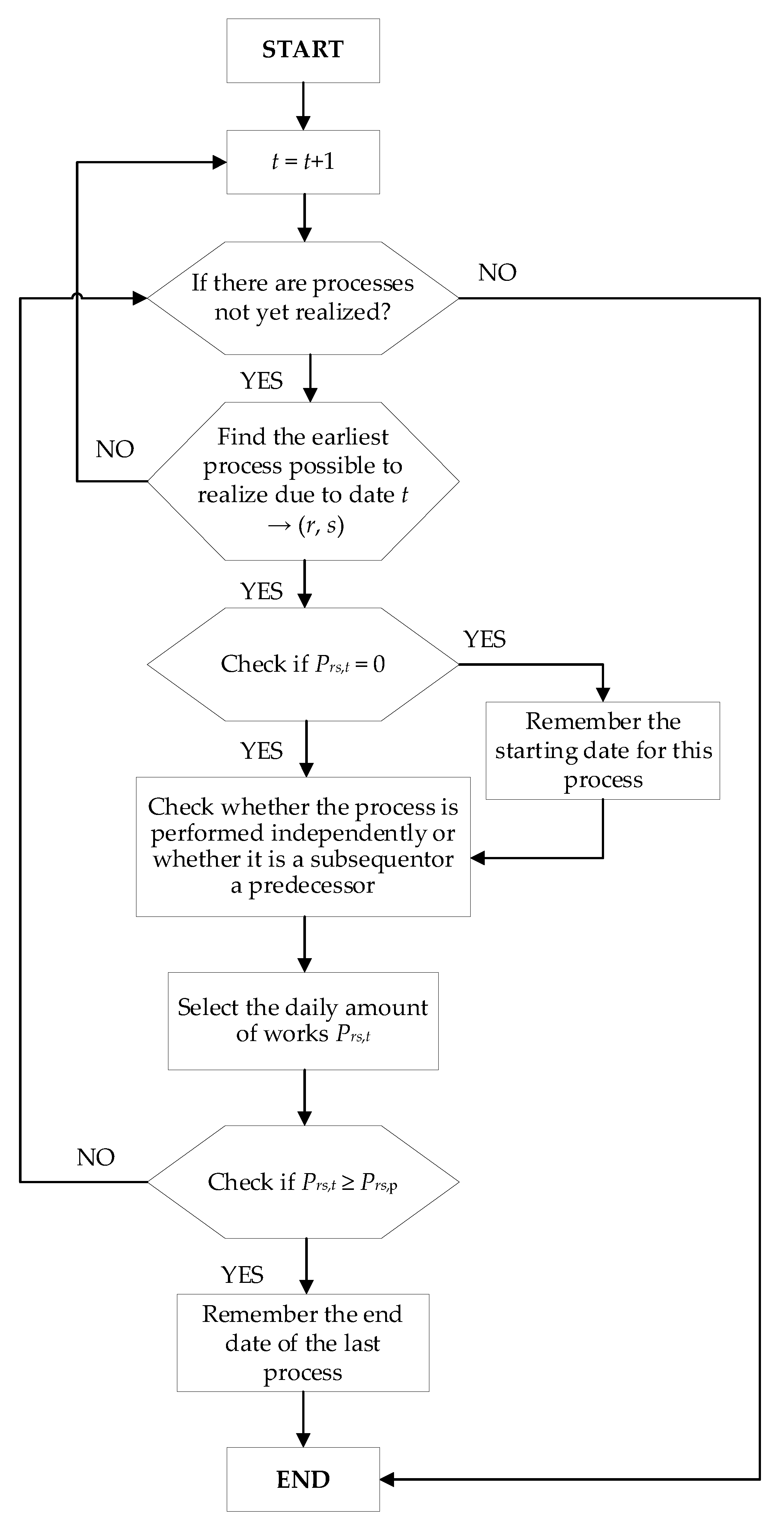 Sustainability 13 05795 g002 Sustainability 13 05795 g002