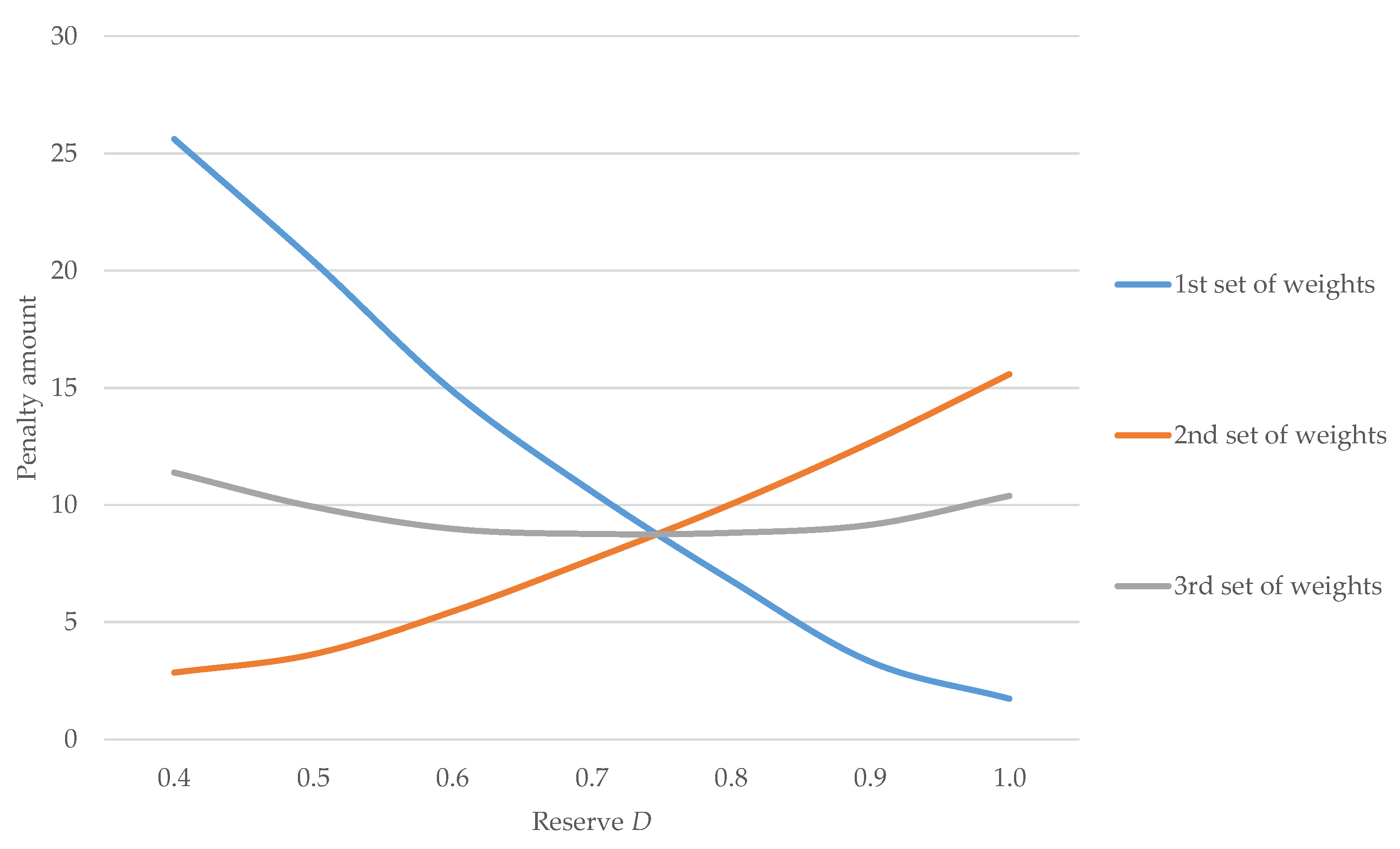 Sustainability 13 05795 g003 Sustainability 13 05795 g003