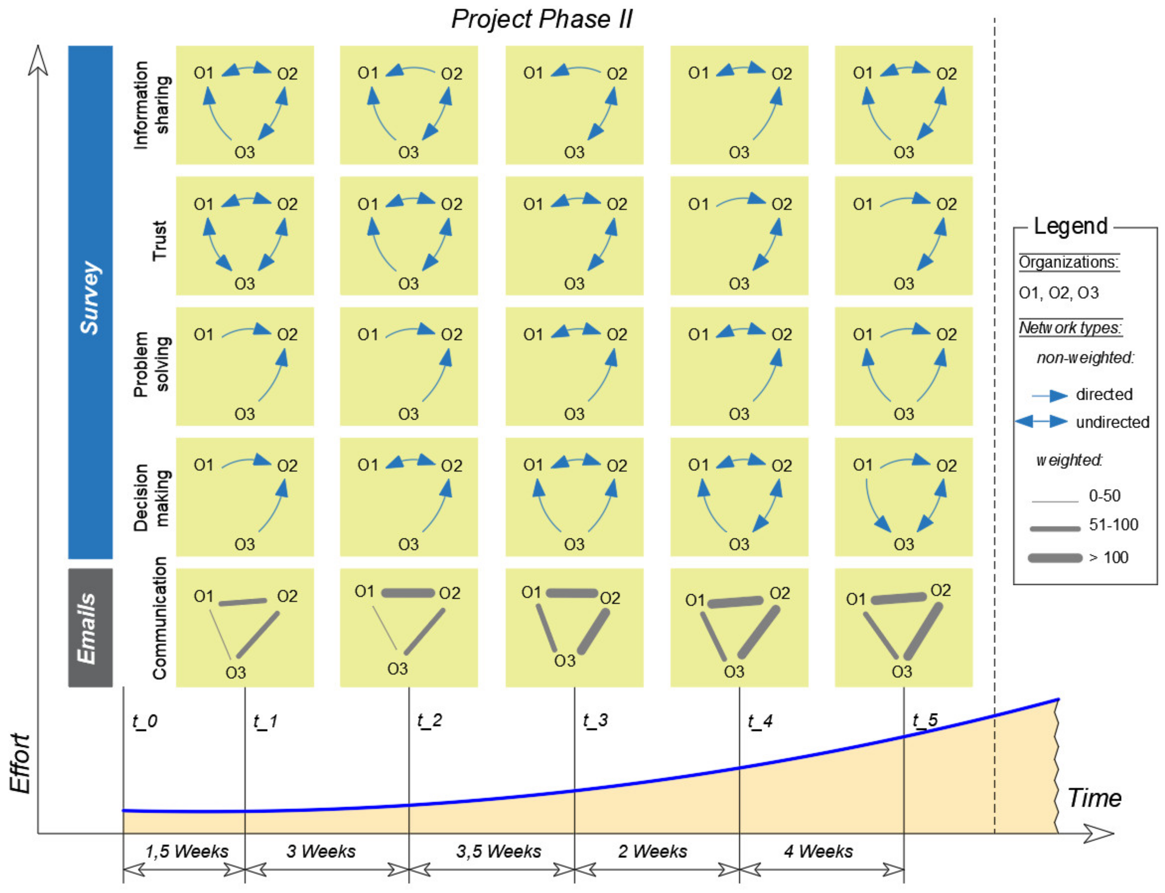 Sustainability 13 05798 g006