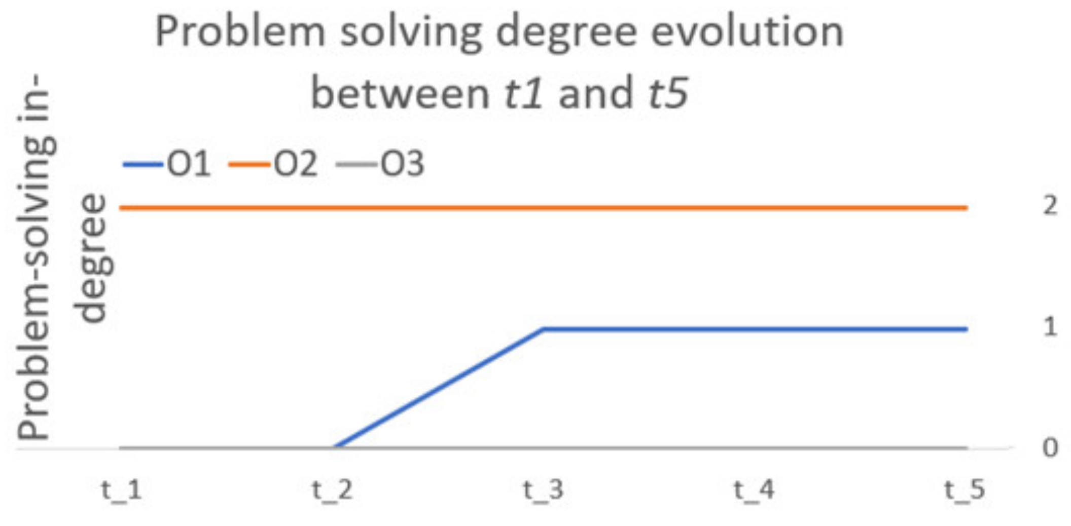Sustainability 13 05798 g013