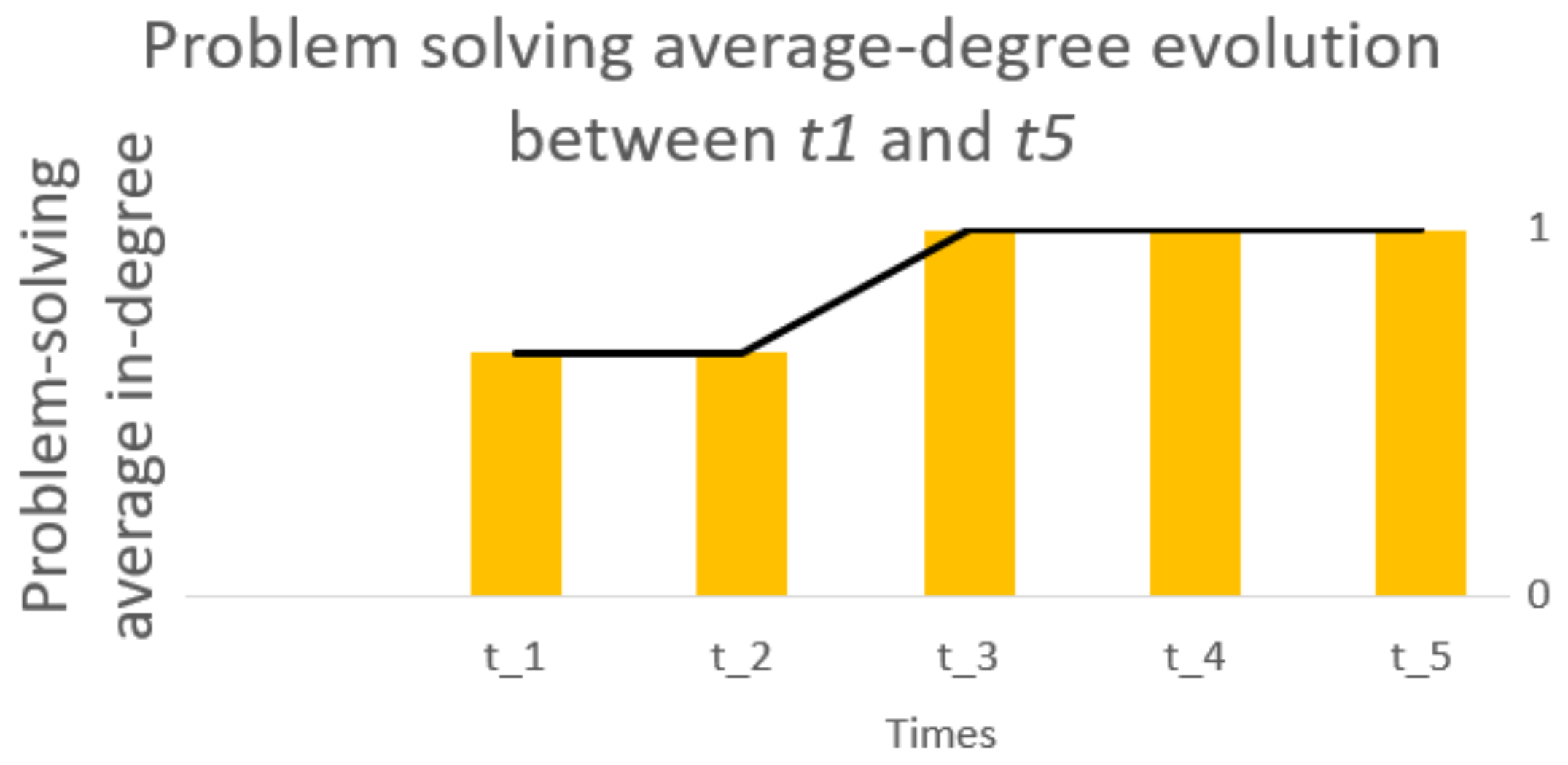 Sustainability 13 05798 g014