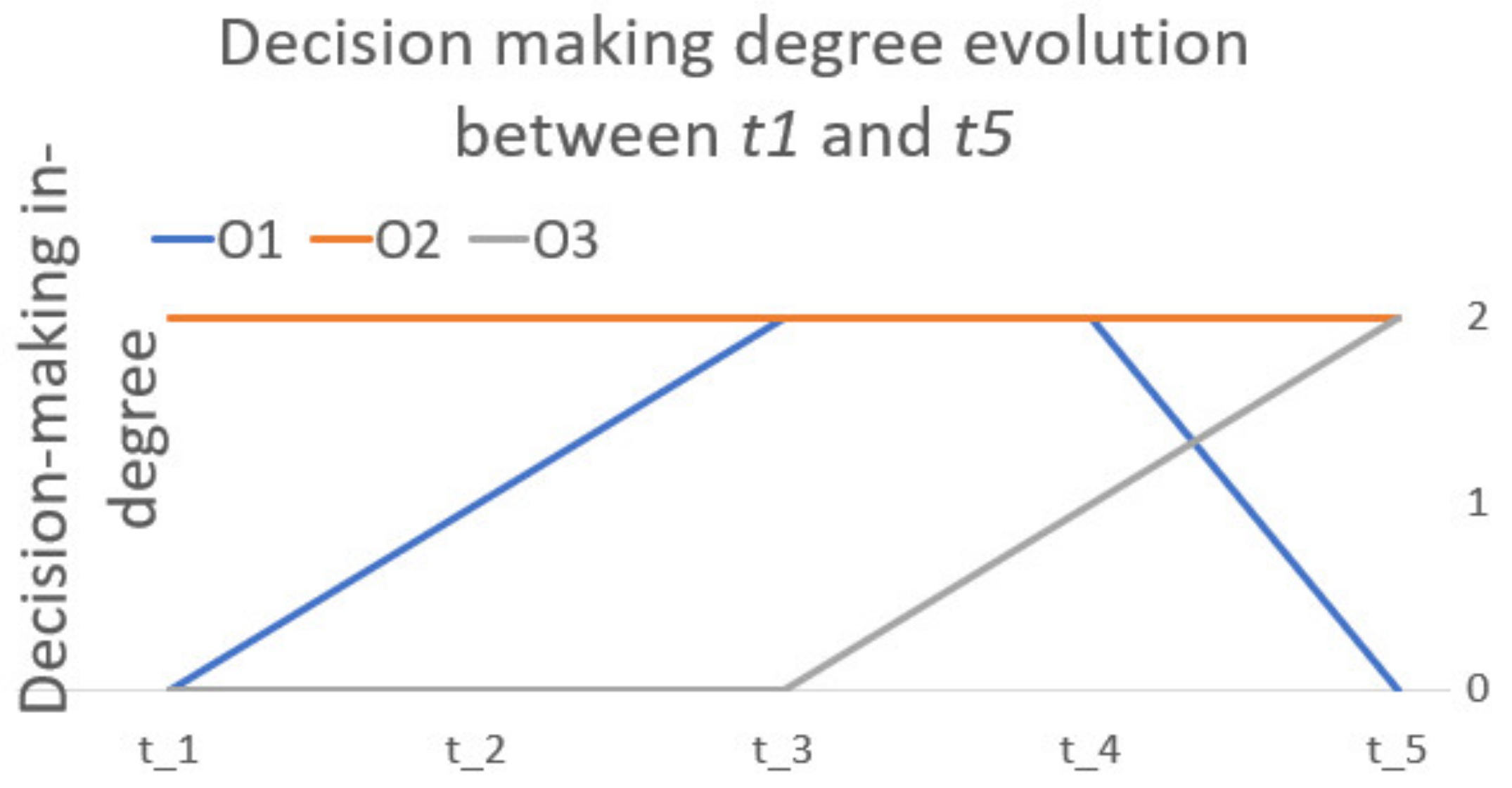 Sustainability 13 05798 g015