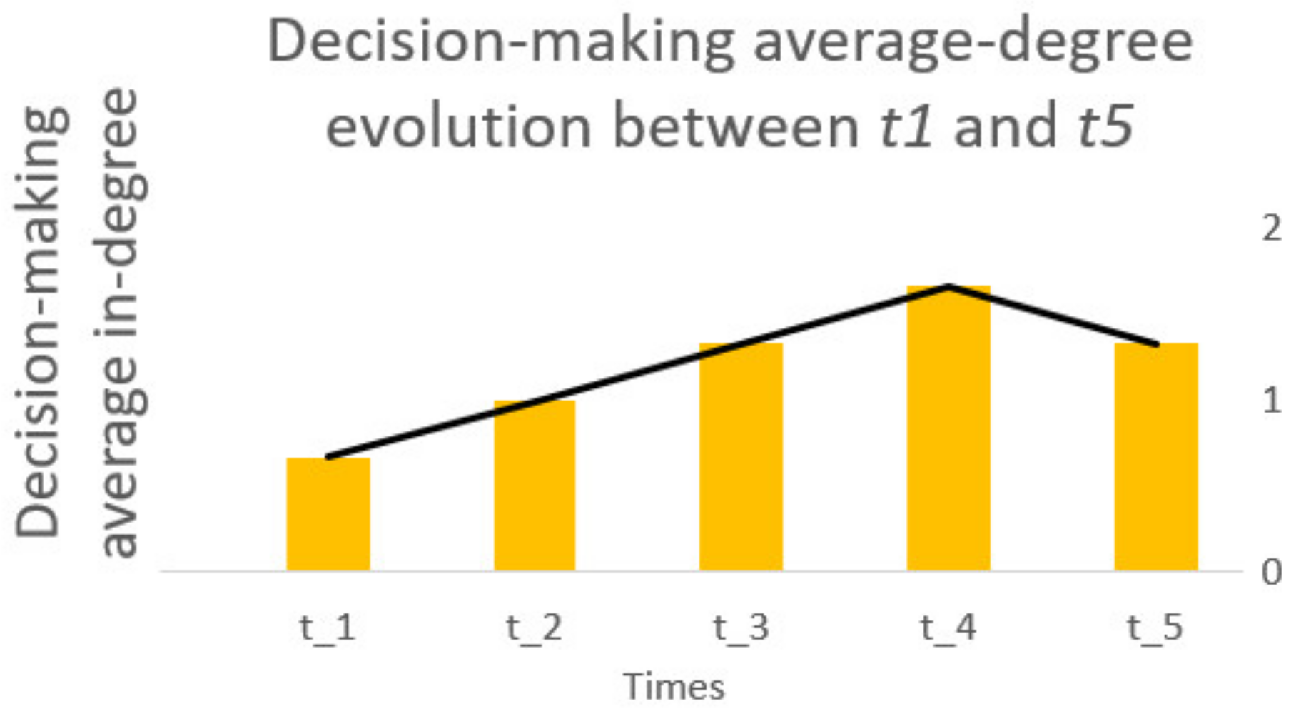 Sustainability 13 05798 g016