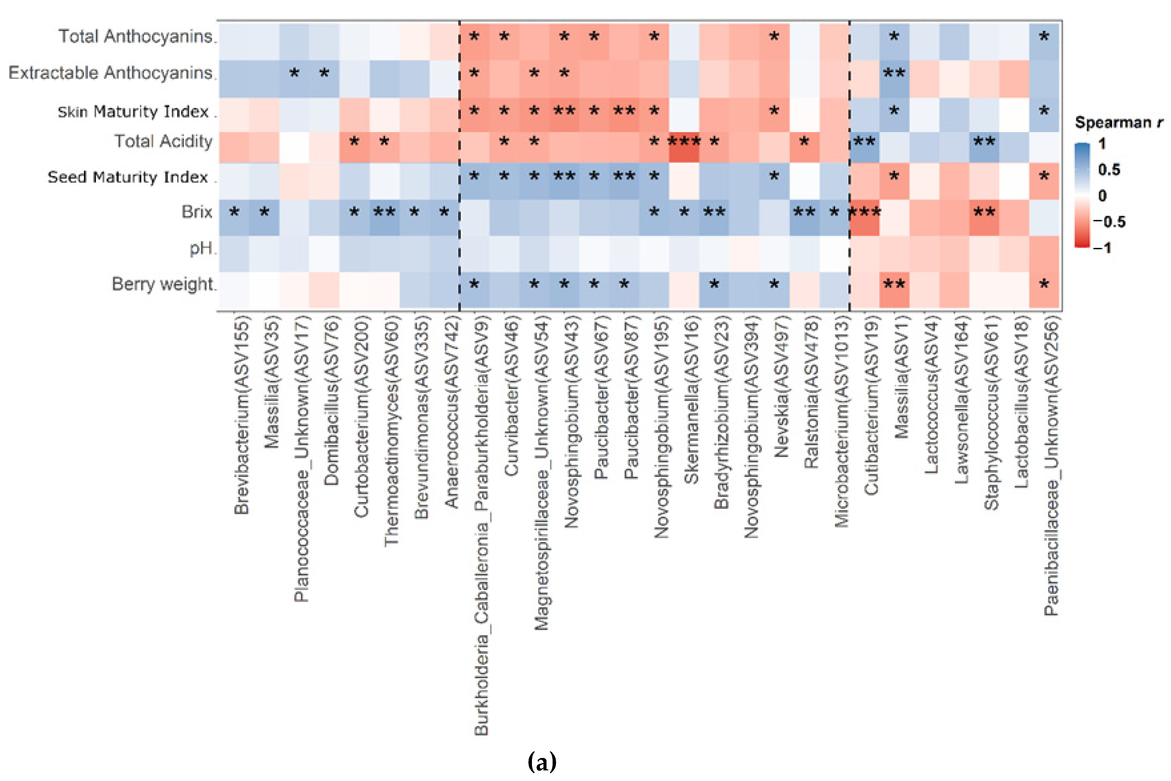 Sustainability 13 05802 g004a