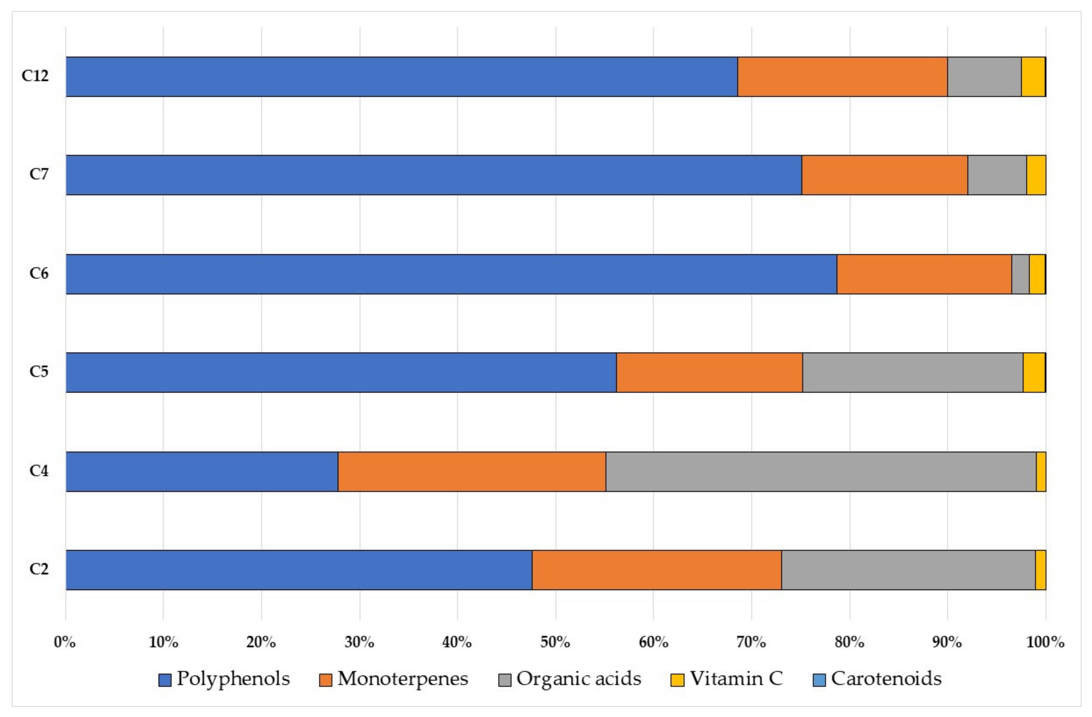 Sustainability 13 05815 g003