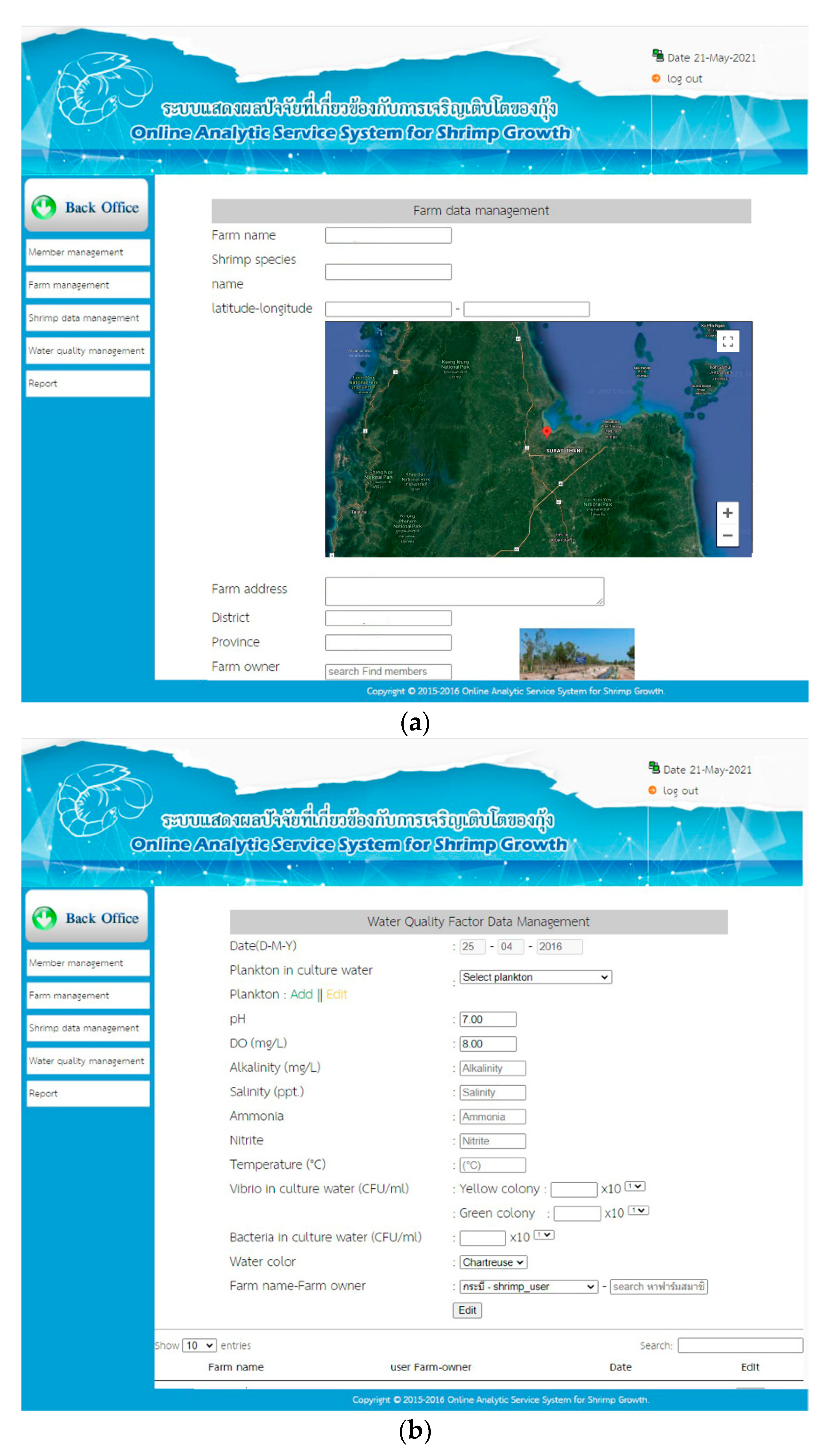 Sustainability 13 05839 g003