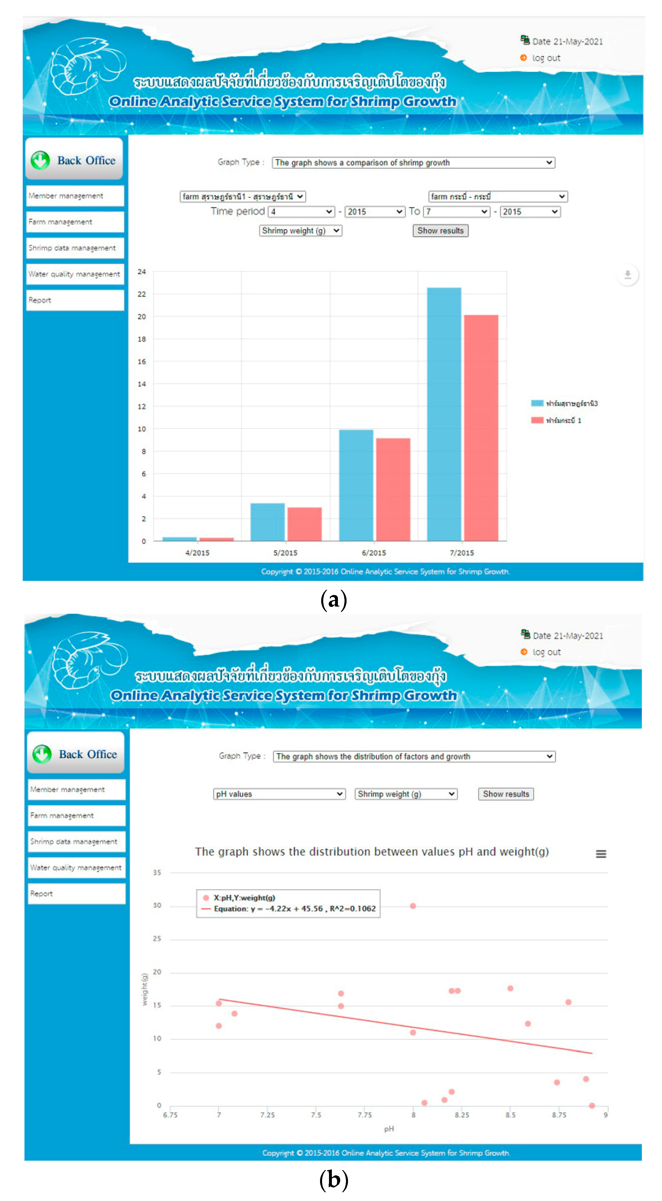 Sustainability 13 05839 g004